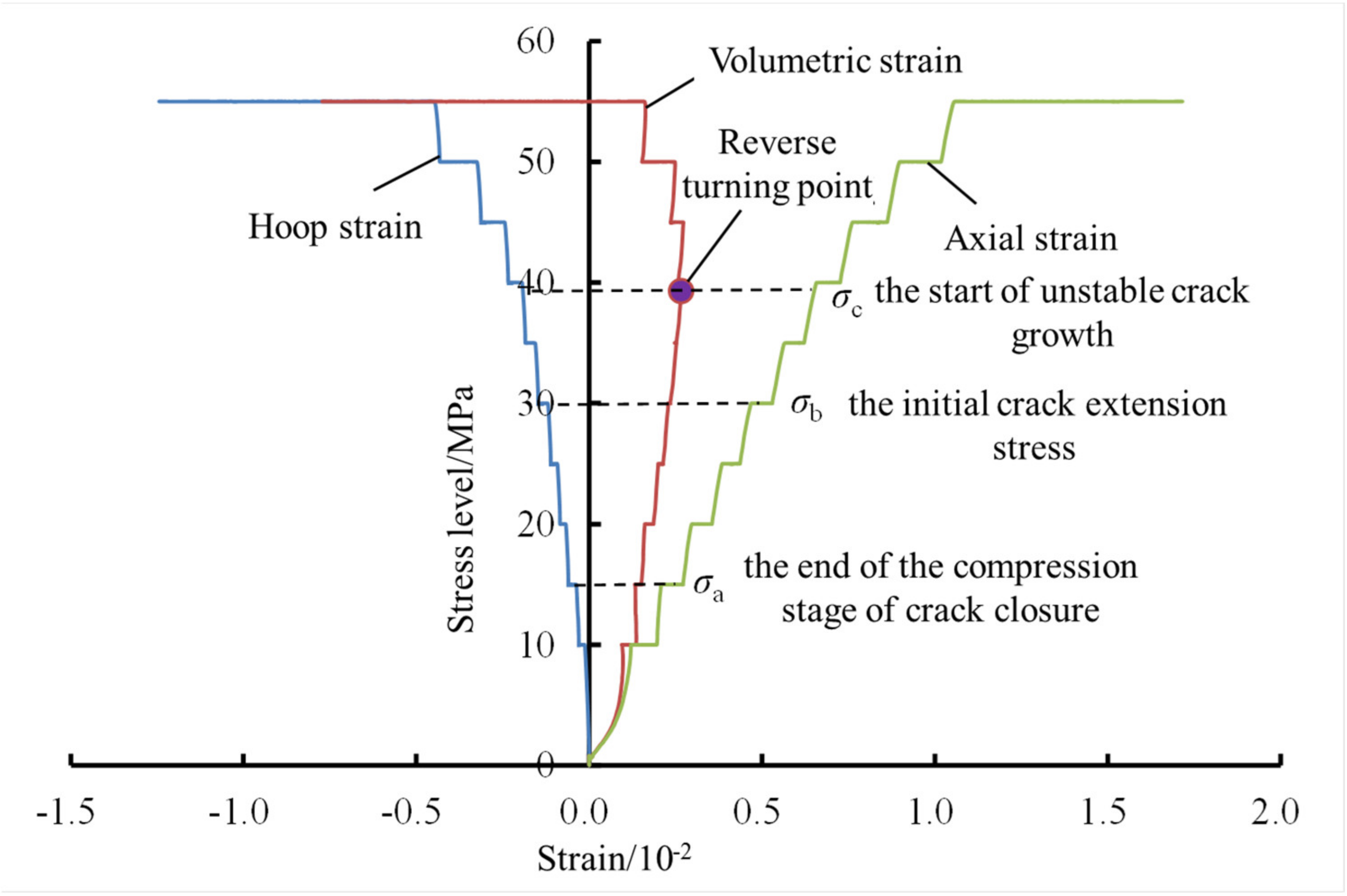 Sustainability 15 09684 g010 Sustainability 15 09684 g010