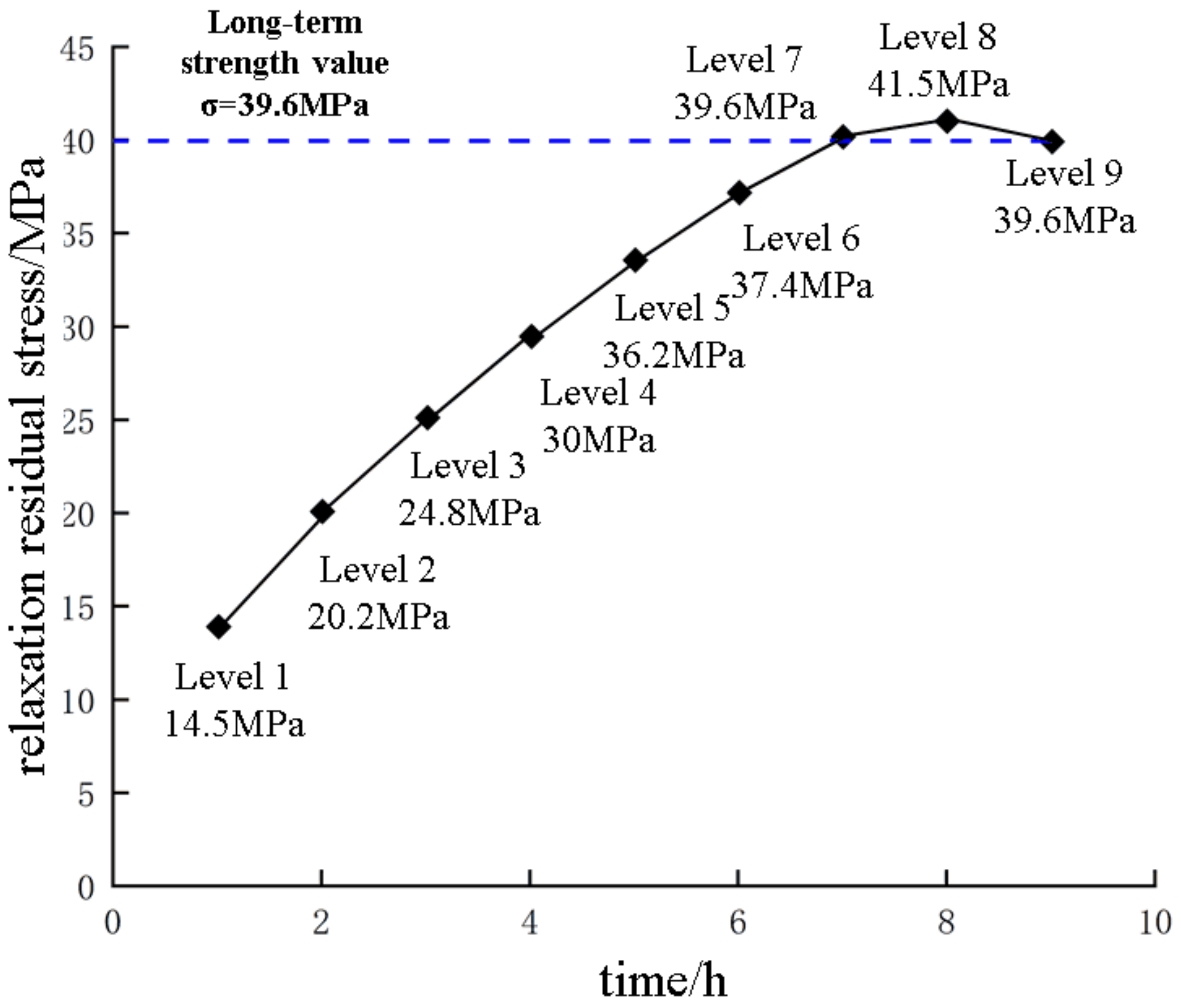 Sustainability 15 09684 g011 Sustainability 15 09684 g011