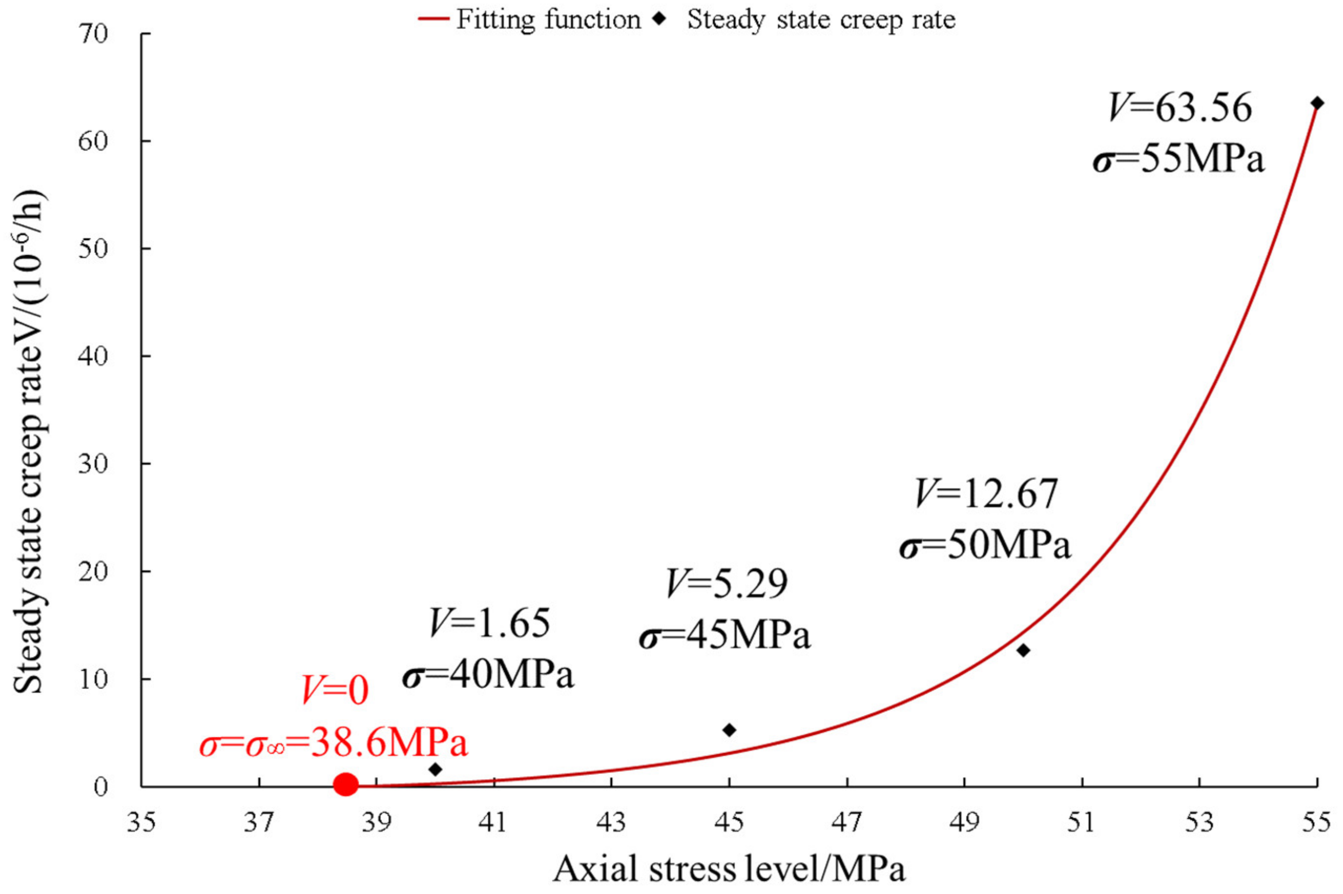 Sustainability 15 09684 g012 Sustainability 15 09684 g012