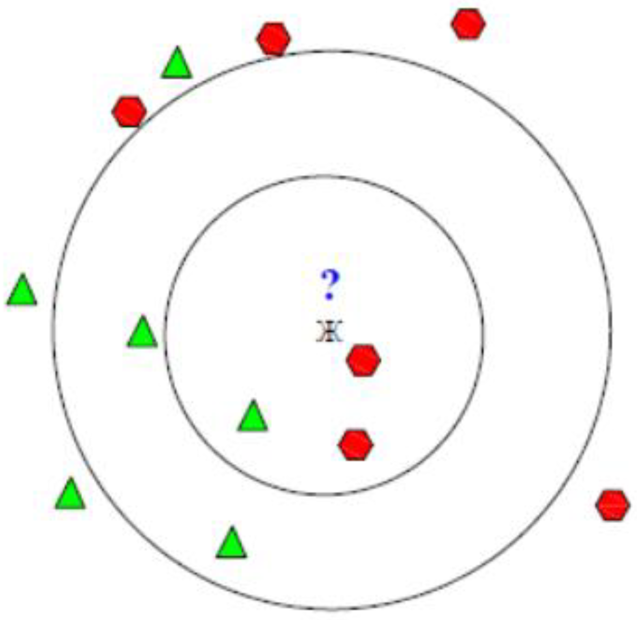 Sustainability 15 09687 g003 Sustainability 15 09687 g003