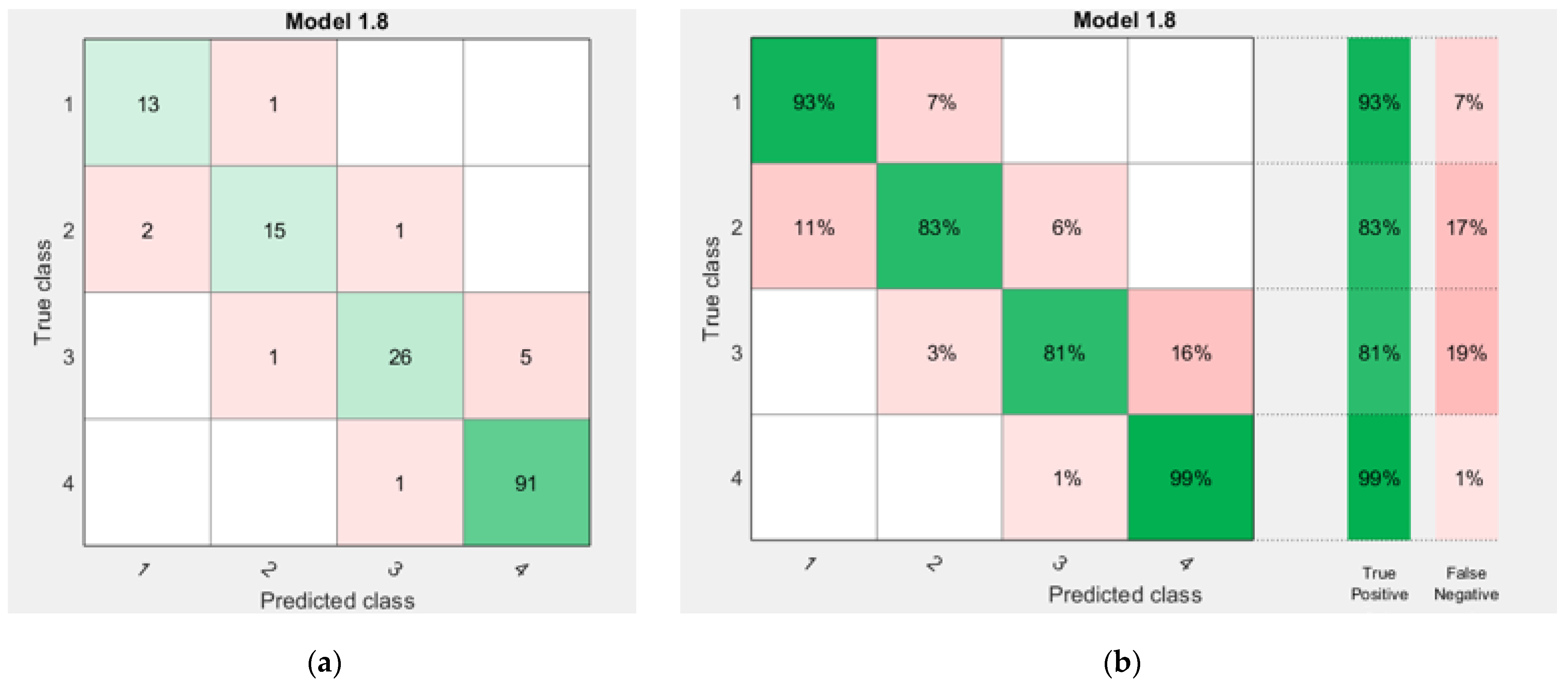 Sustainability 15 09687 g006 Sustainability 15 09687 g006