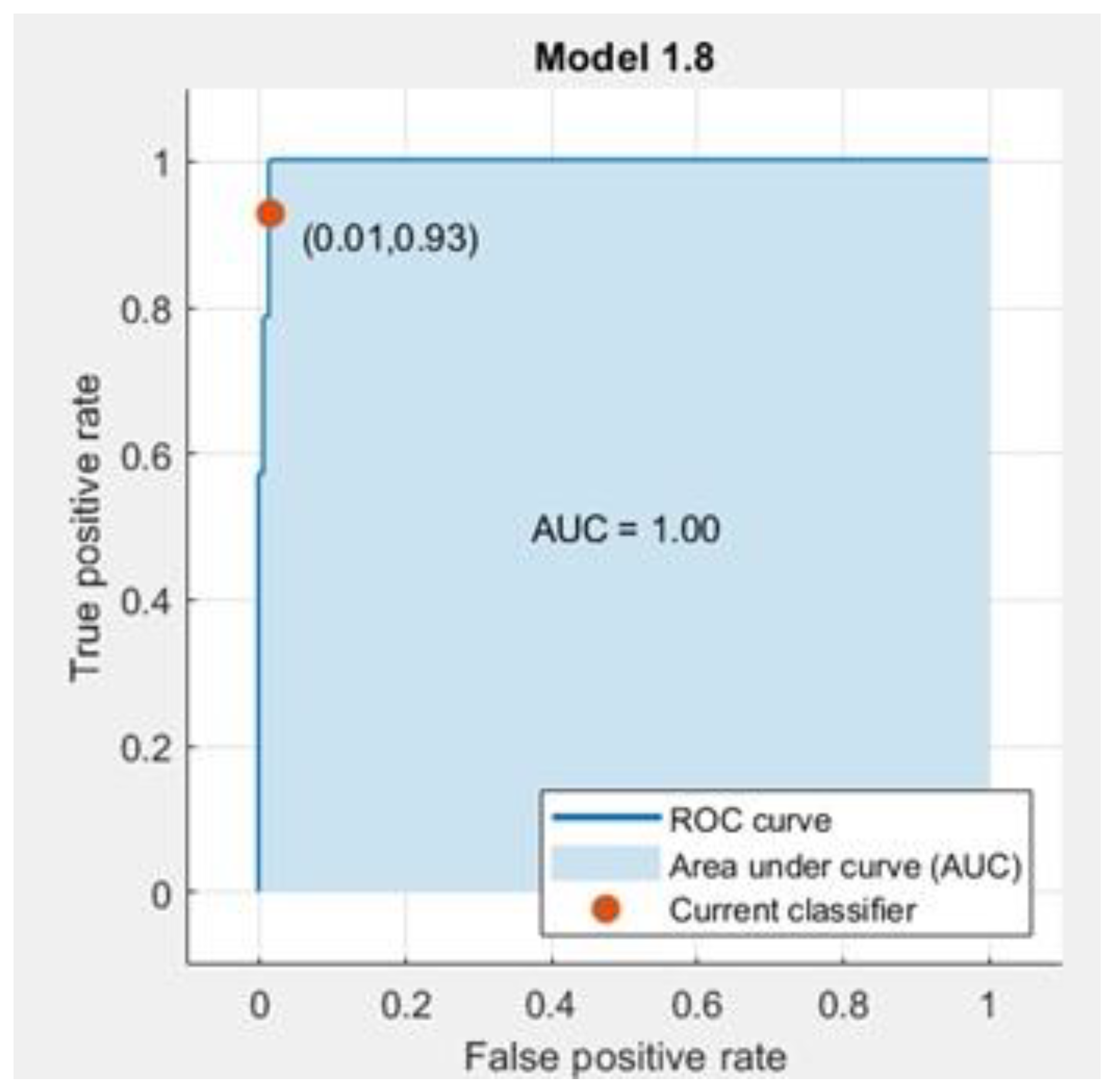 Sustainability 15 09687 g007 Sustainability 15 09687 g007
