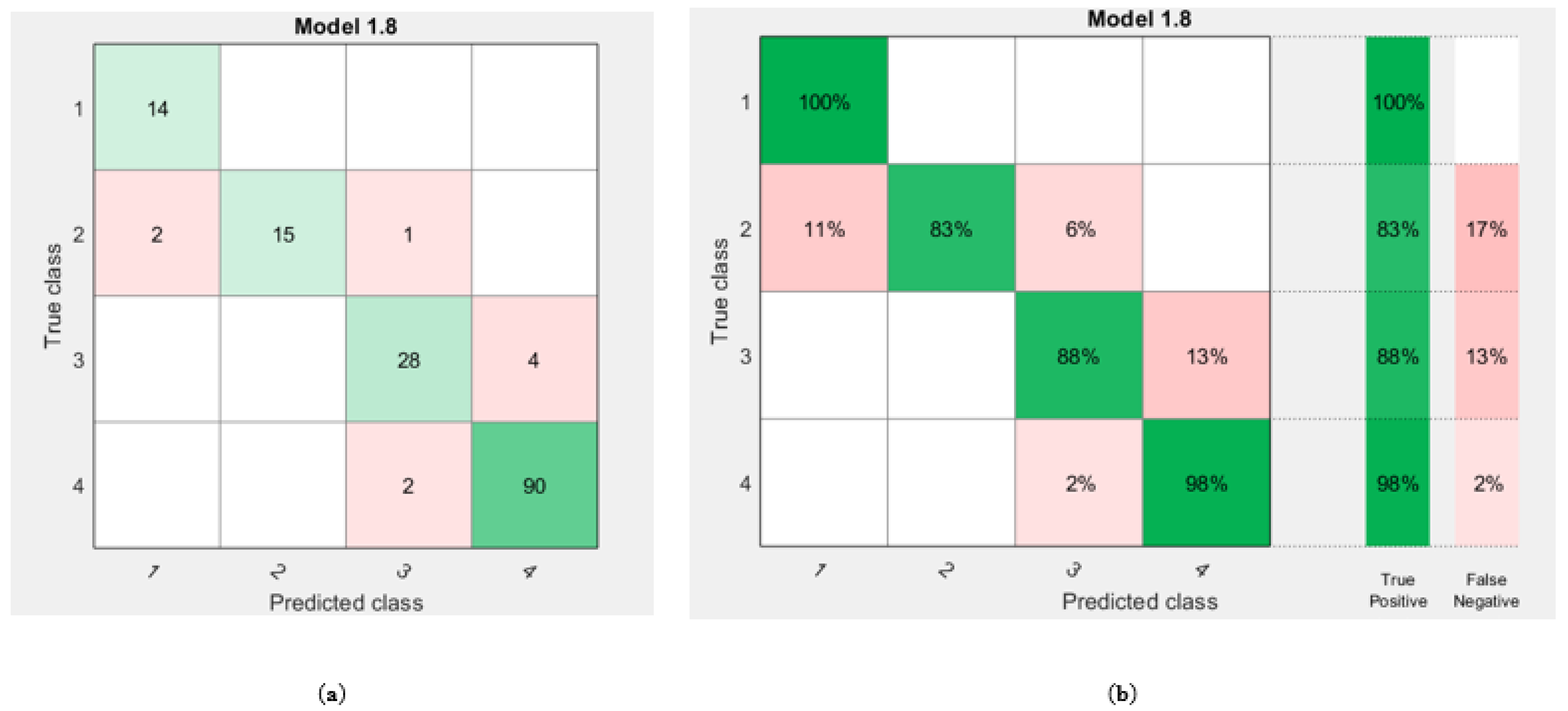Sustainability 15 09687 g008 Sustainability 15 09687 g008