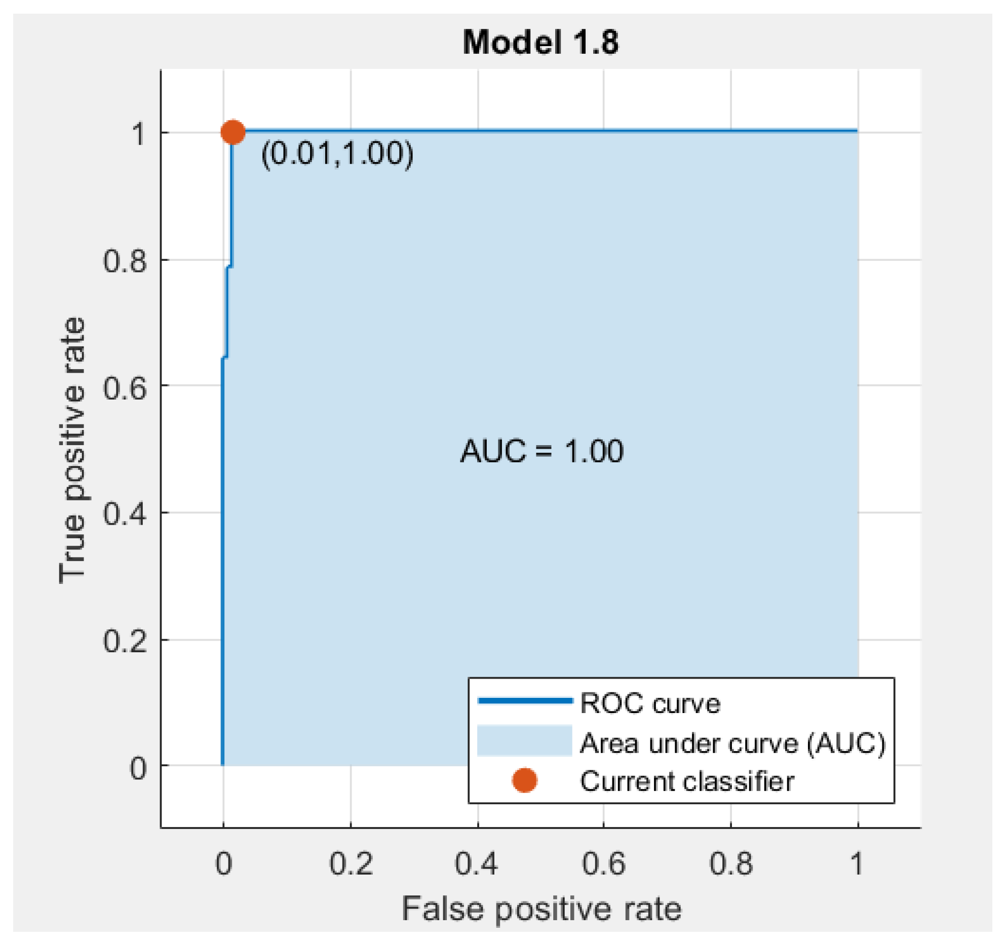 Sustainability 15 09687 g009 Sustainability 15 09687 g009
