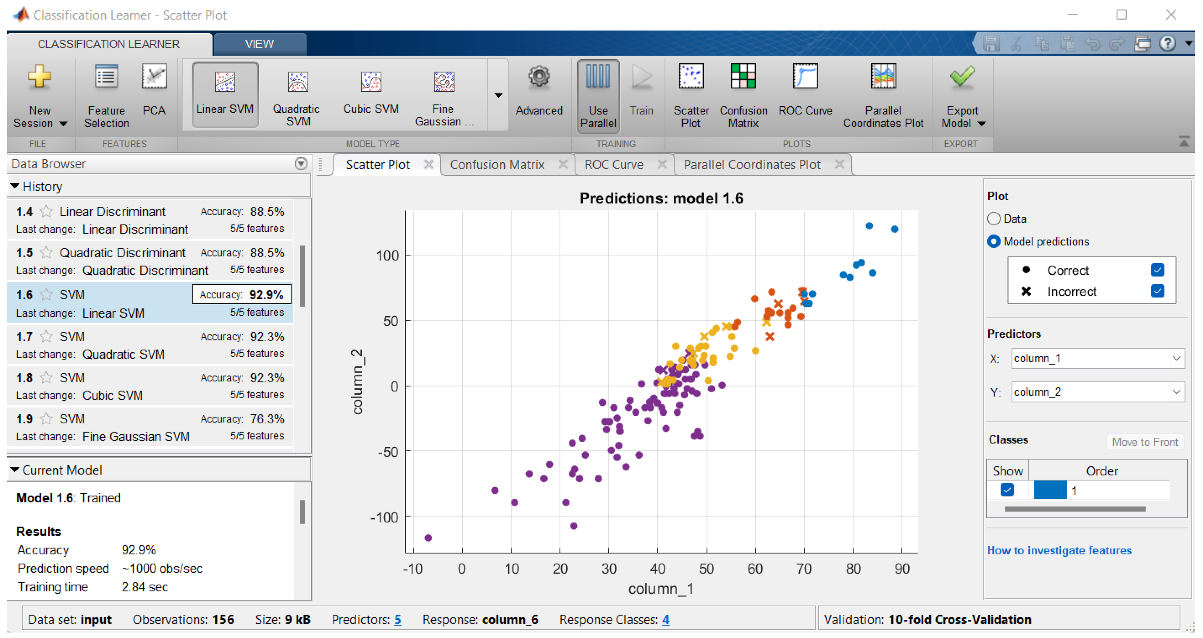 Sustainability 15 09687 g010 Sustainability 15 09687 g010