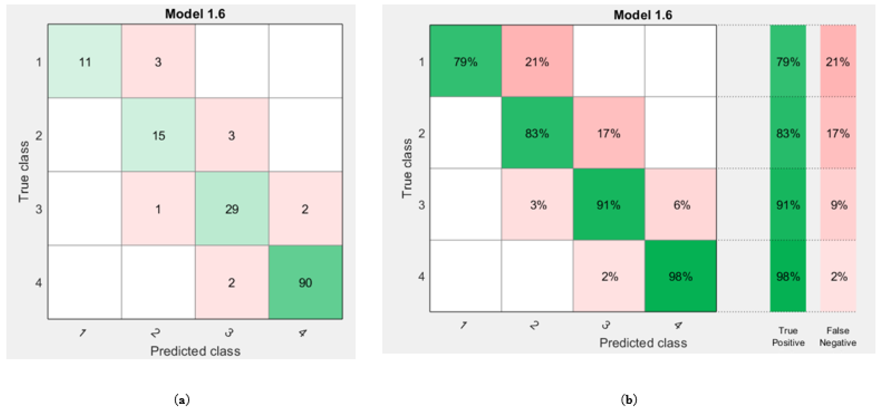 Sustainability 15 09687 g011 Sustainability 15 09687 g011