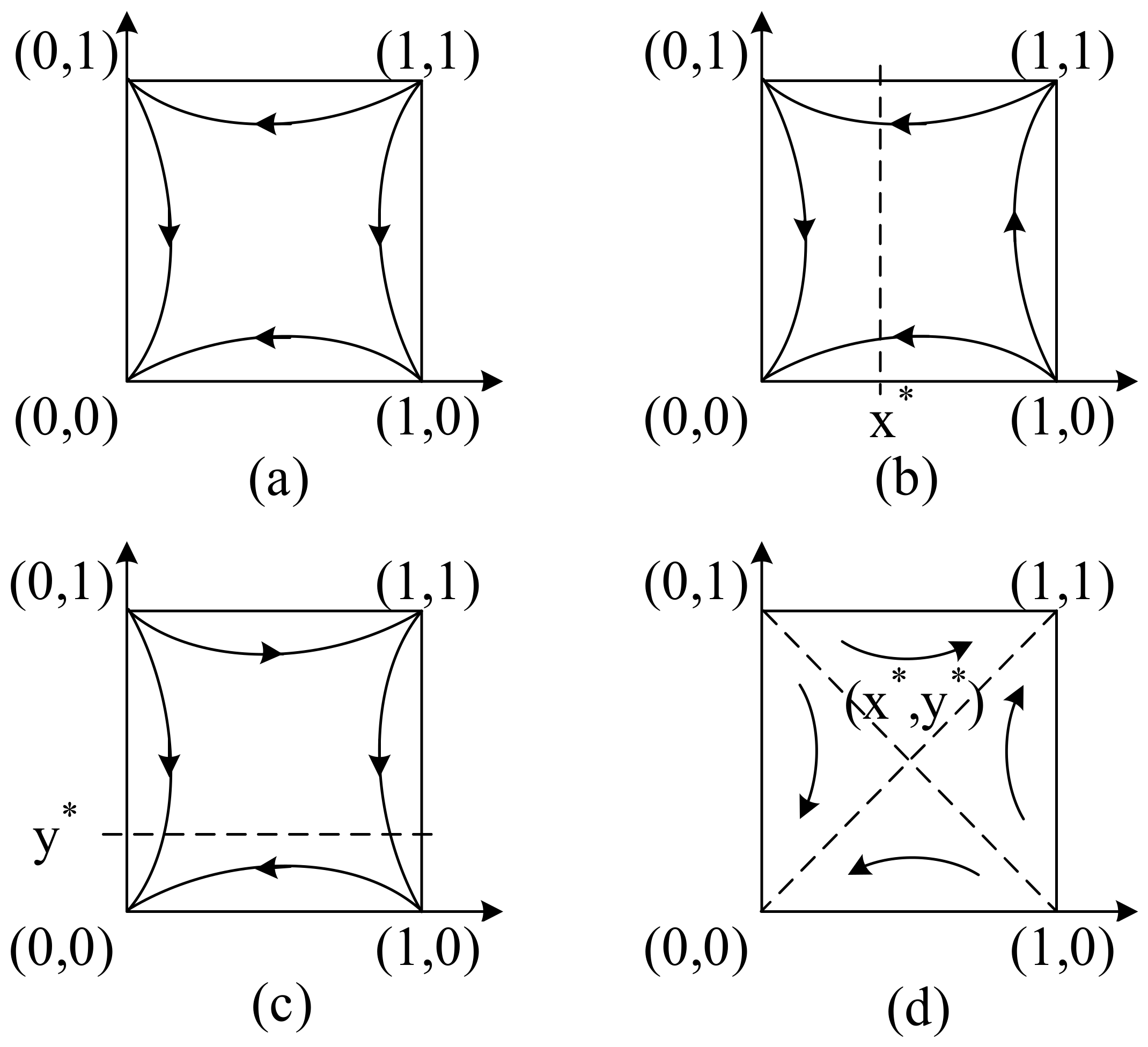 Sustainability 15 09688 g002