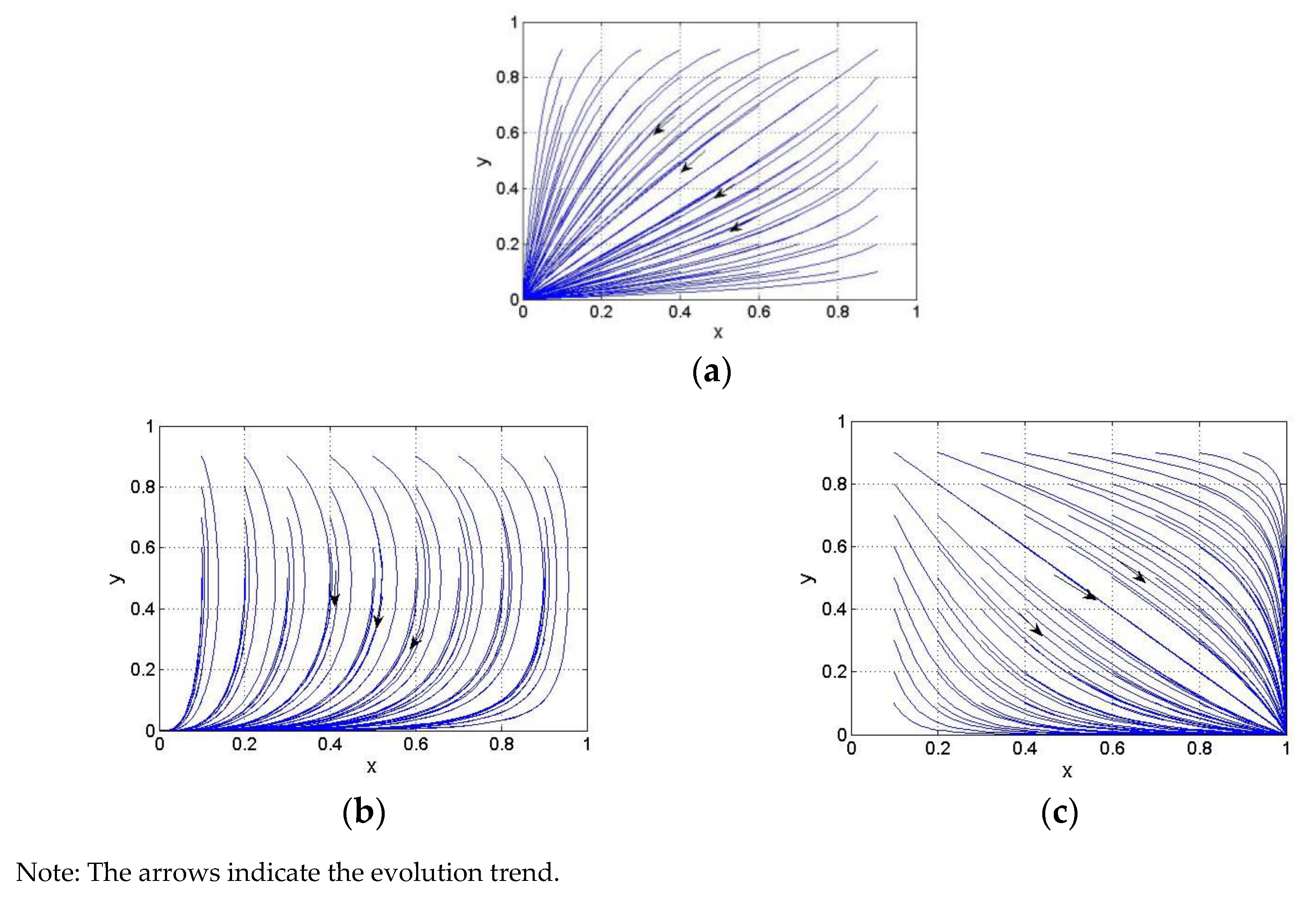 Sustainability 15 09688 g005