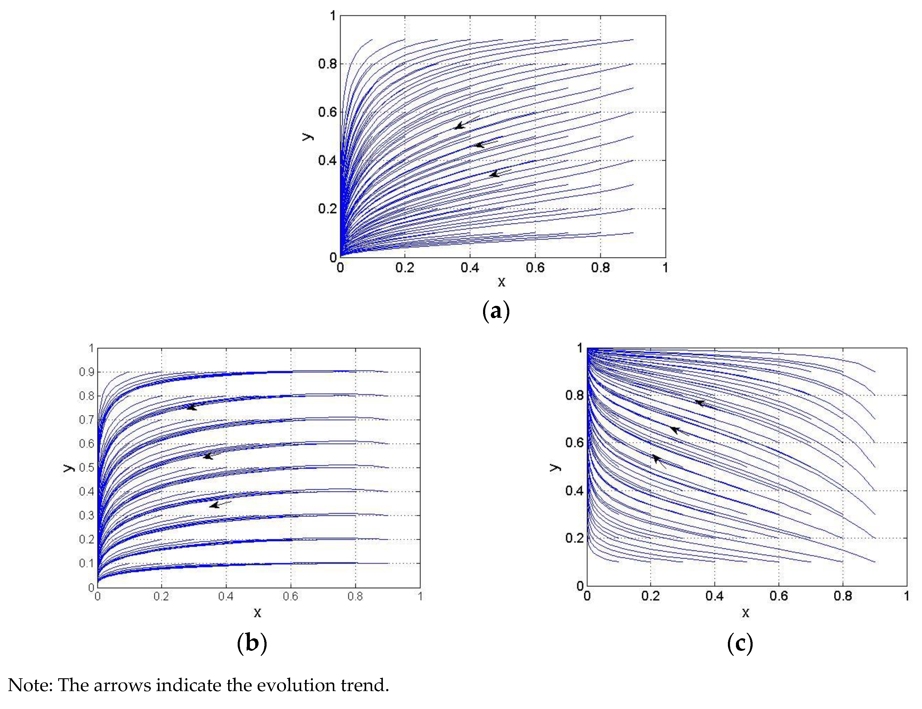 Sustainability 15 09688 g006