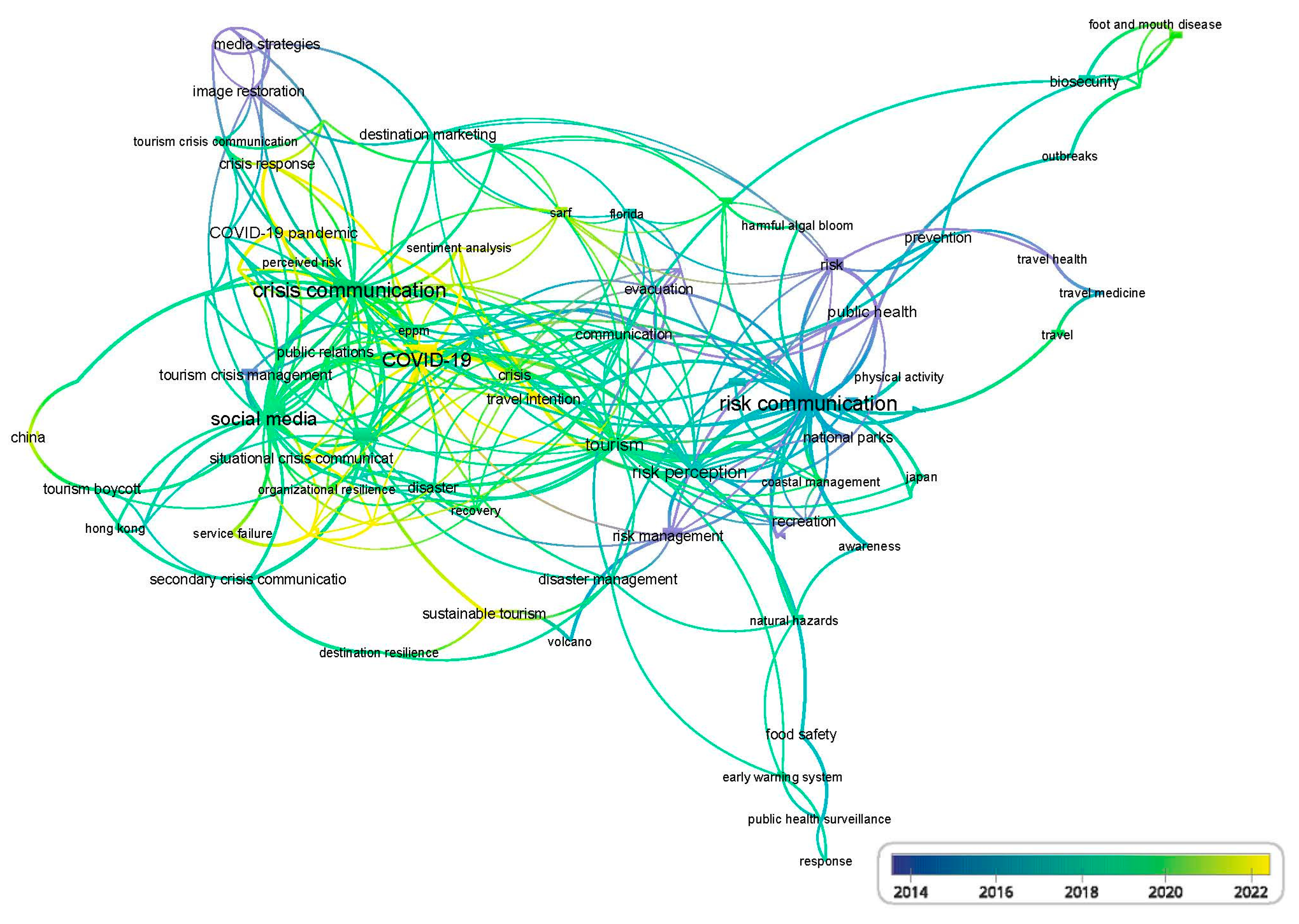Sustainability 15 09693 g006