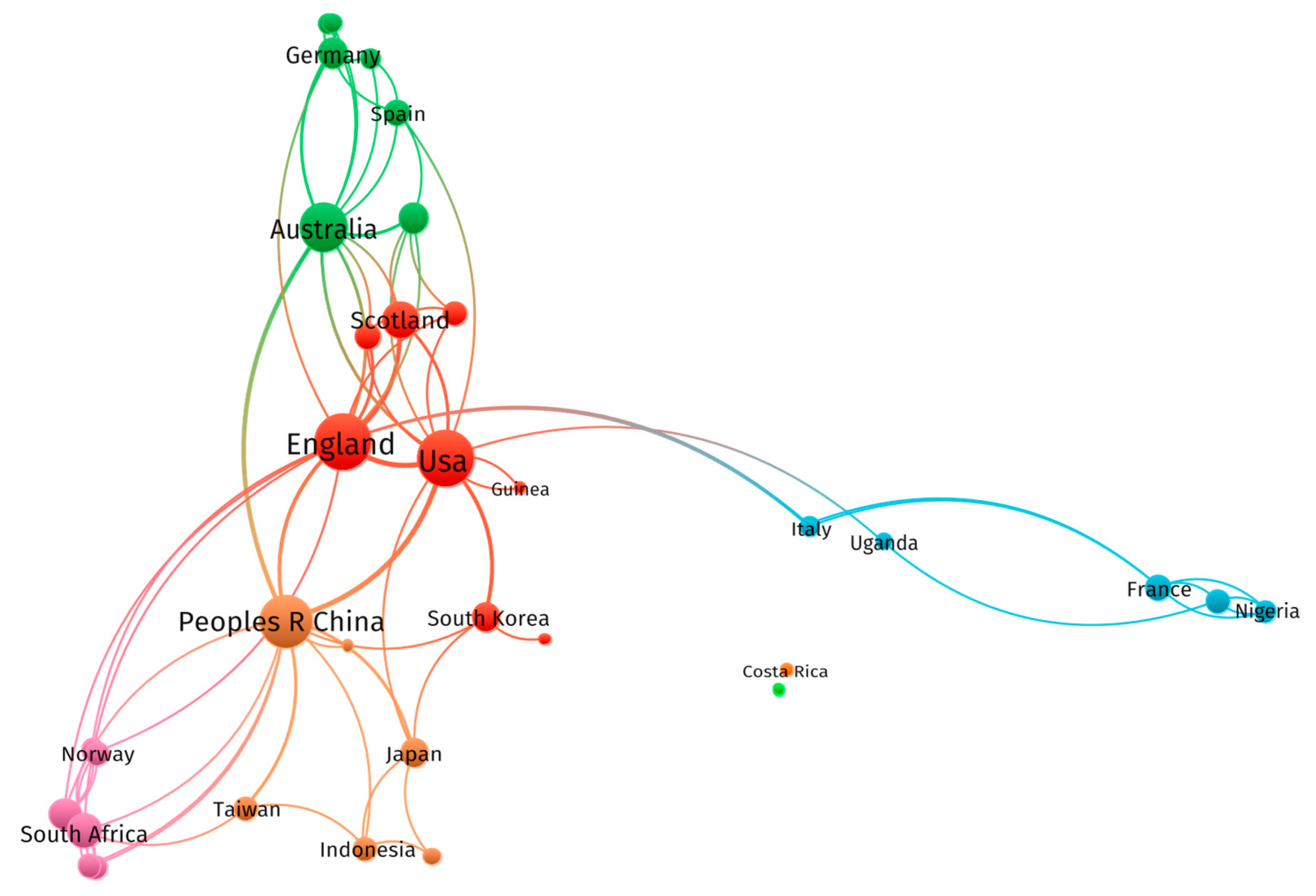 Sustainability 15 09693 g009