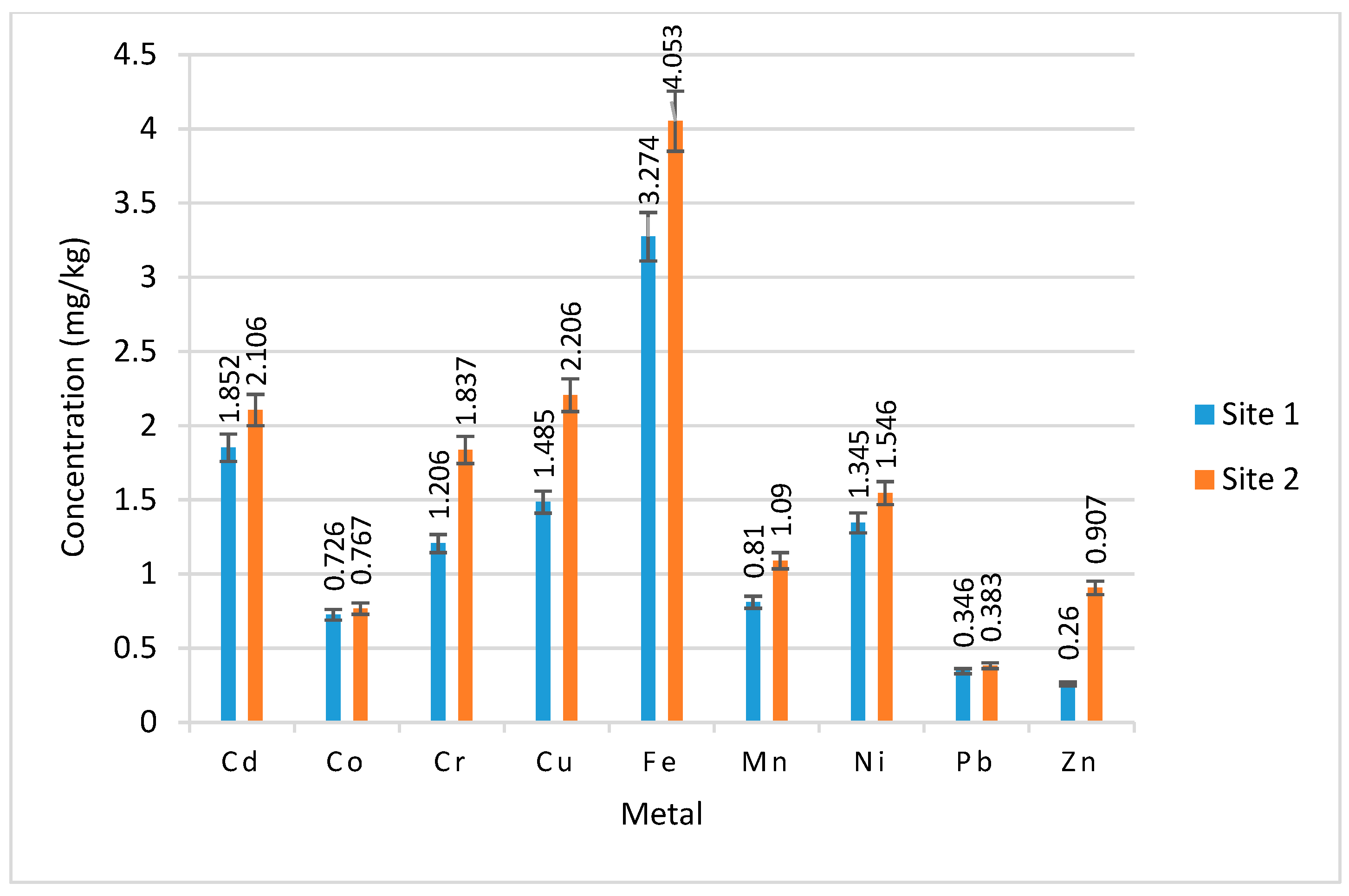 Sustainability 15 09694 g003 Sustainability 15 09694 g003