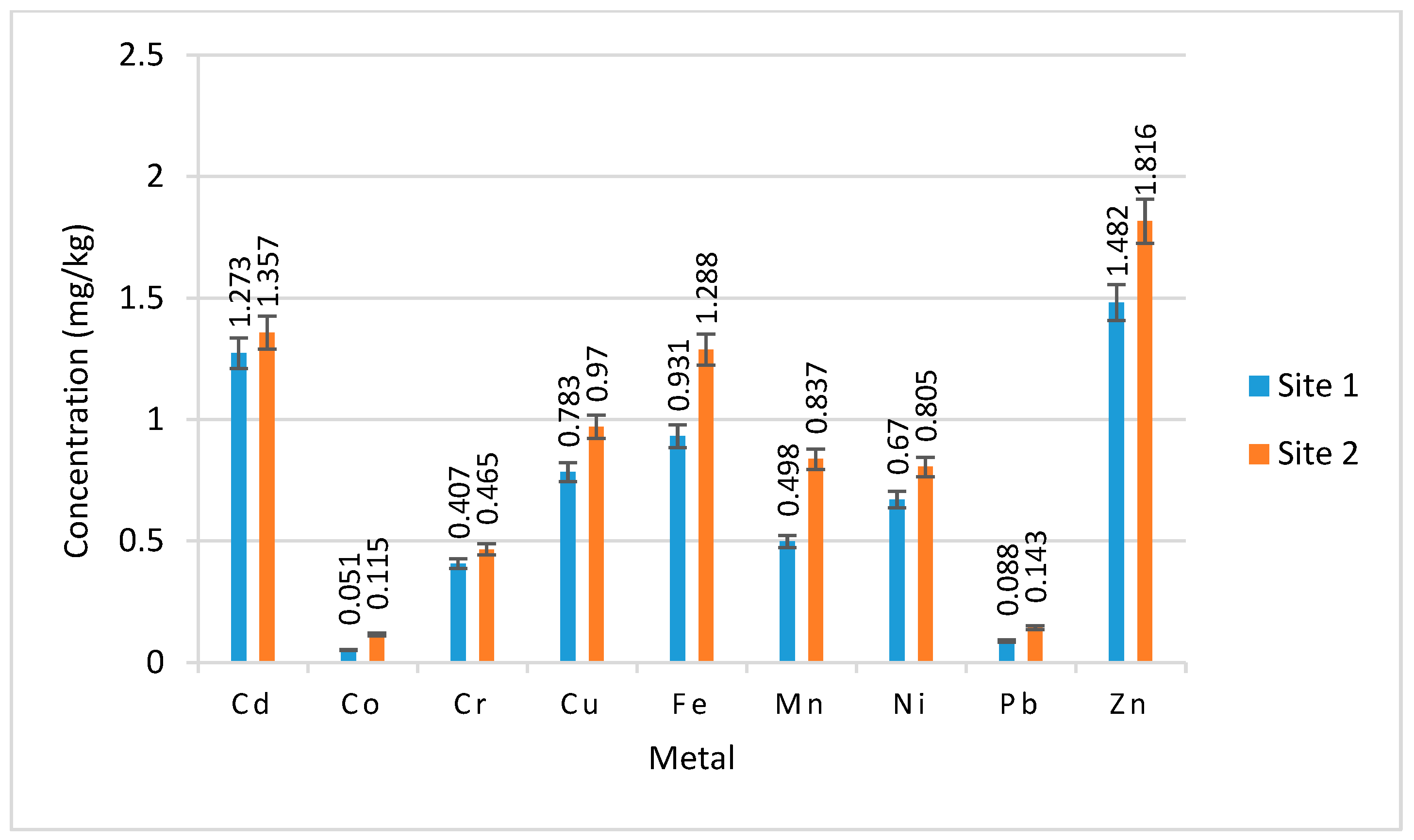 Sustainability 15 09694 g004 Sustainability 15 09694 g004