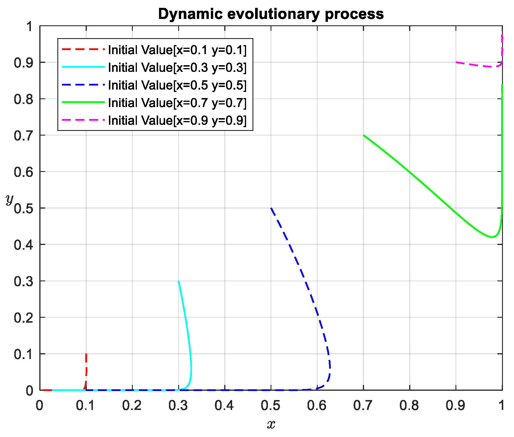 Sustainability 15 09695 g002 Sustainability 15 09695 g002
