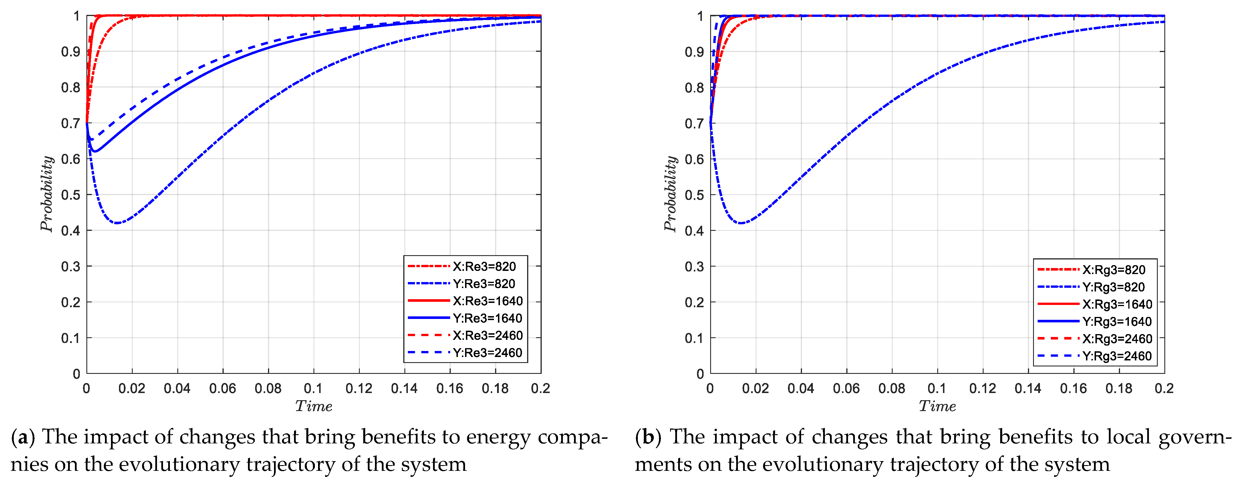 Sustainability 15 09695 g004 Sustainability 15 09695 g004