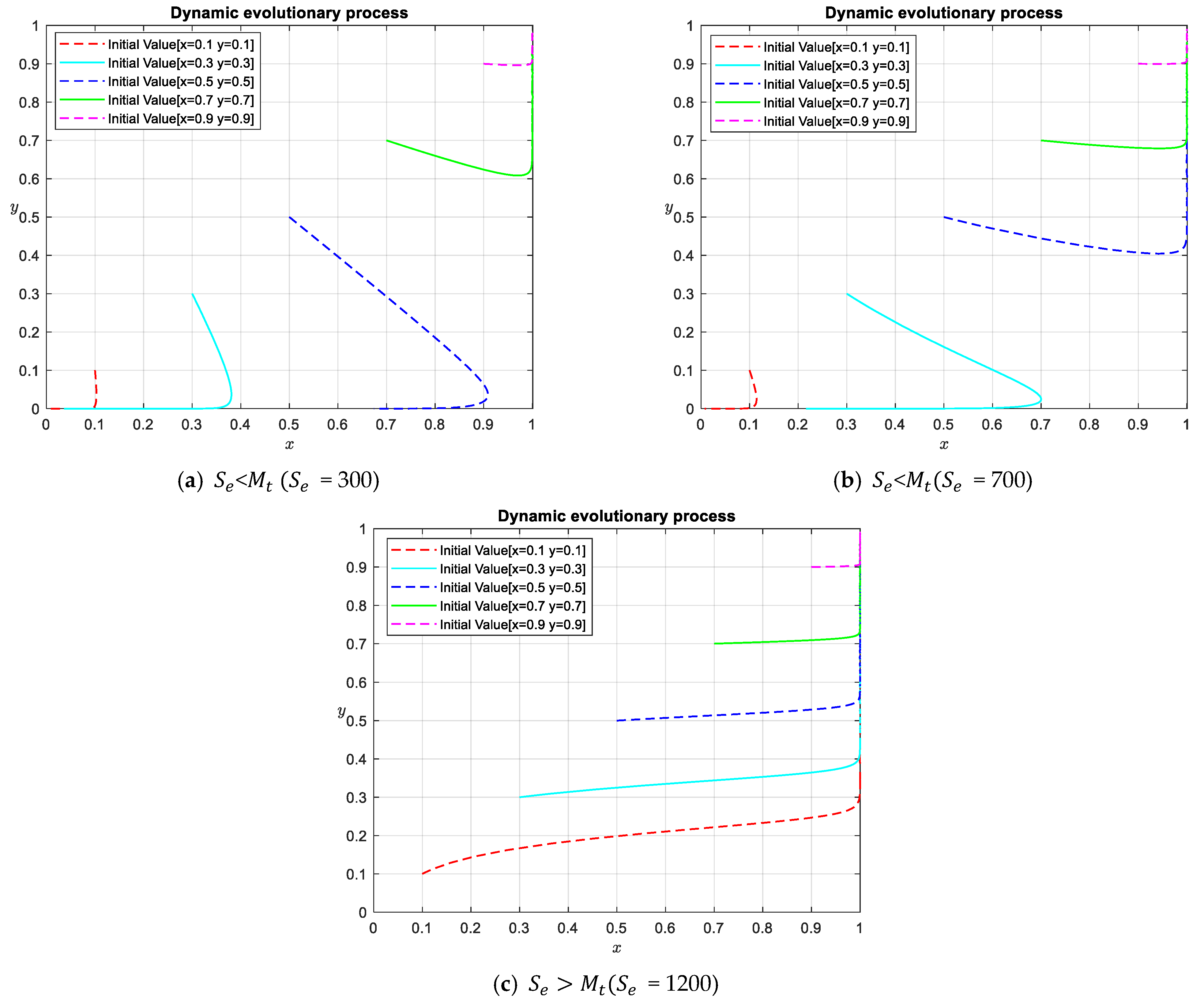 Sustainability 15 09695 g006 Sustainability 15 09695 g006