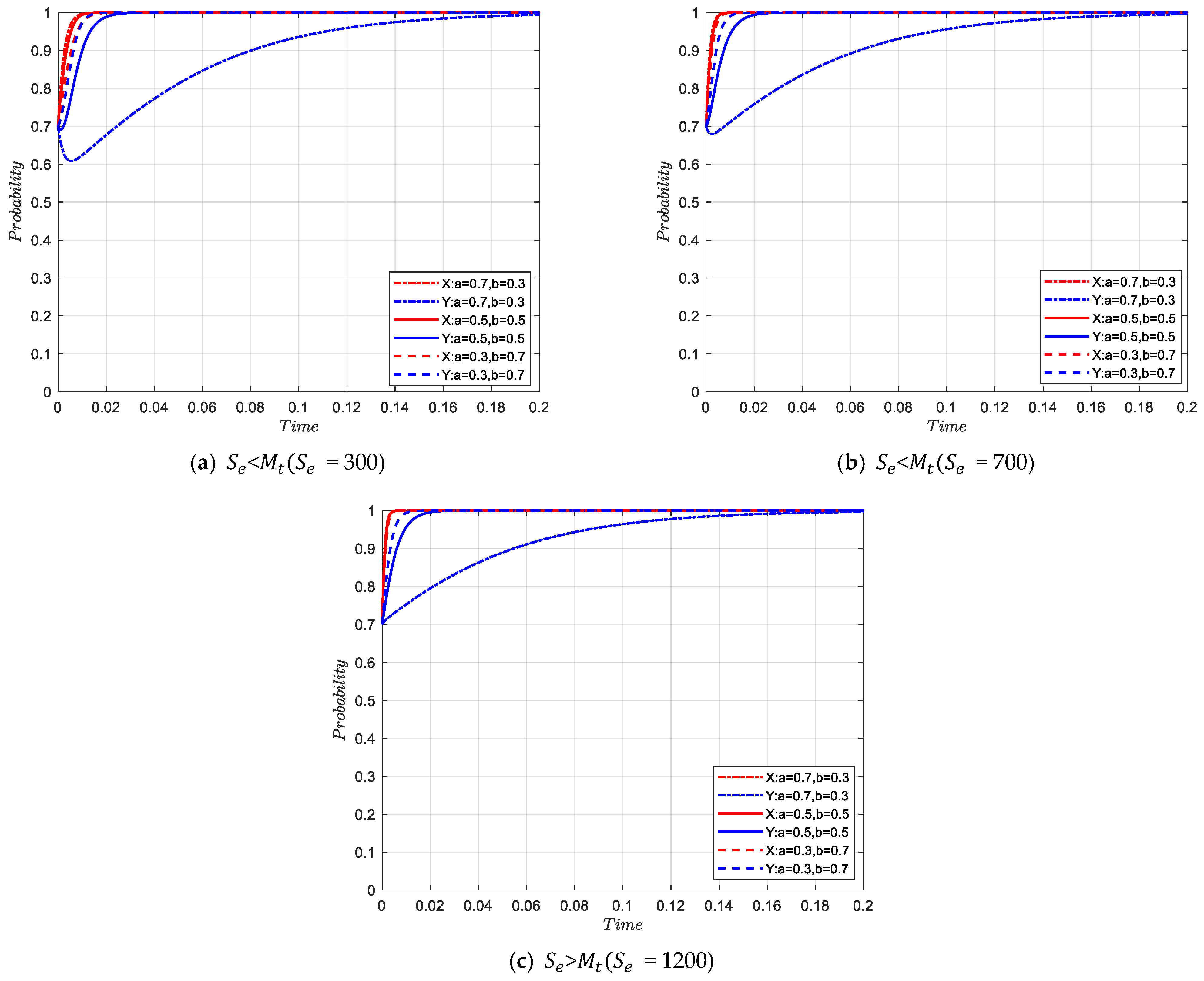 Sustainability 15 09695 g007 Sustainability 15 09695 g007