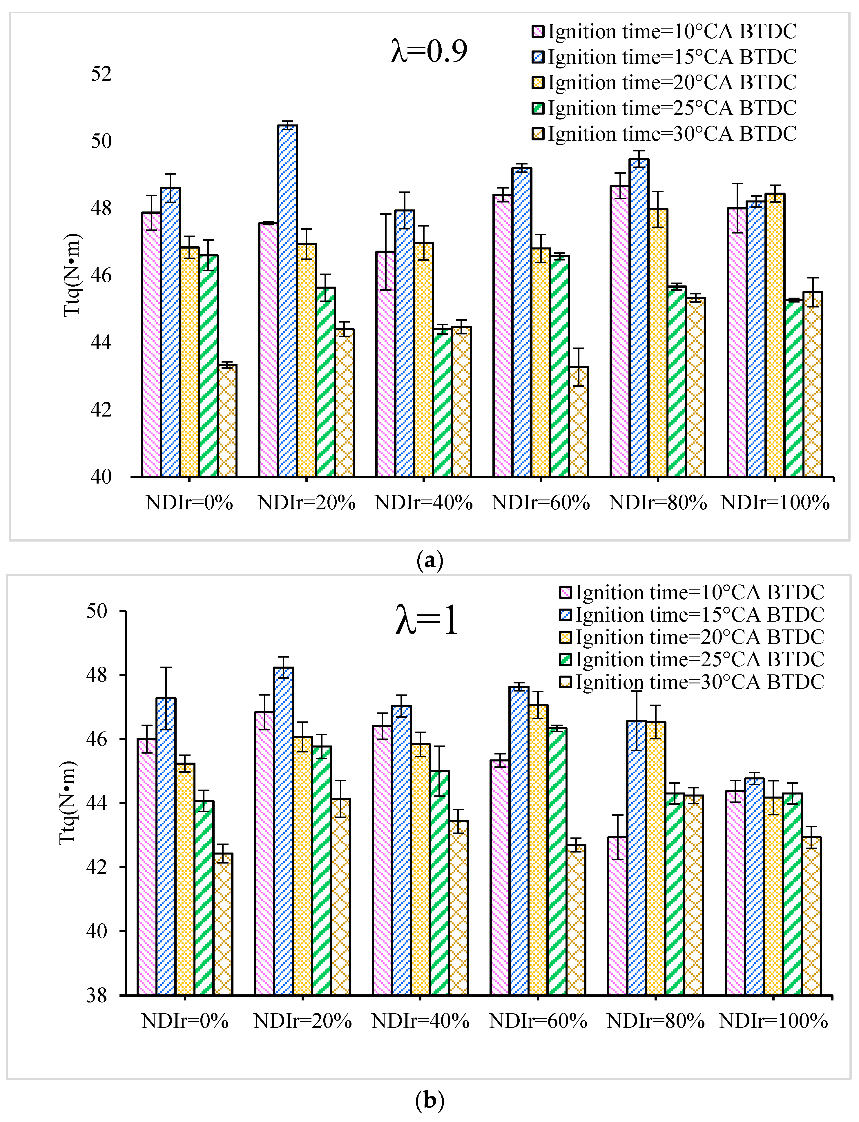 Sustainability 15 09696 g002a Sustainability 15 09696 g002a