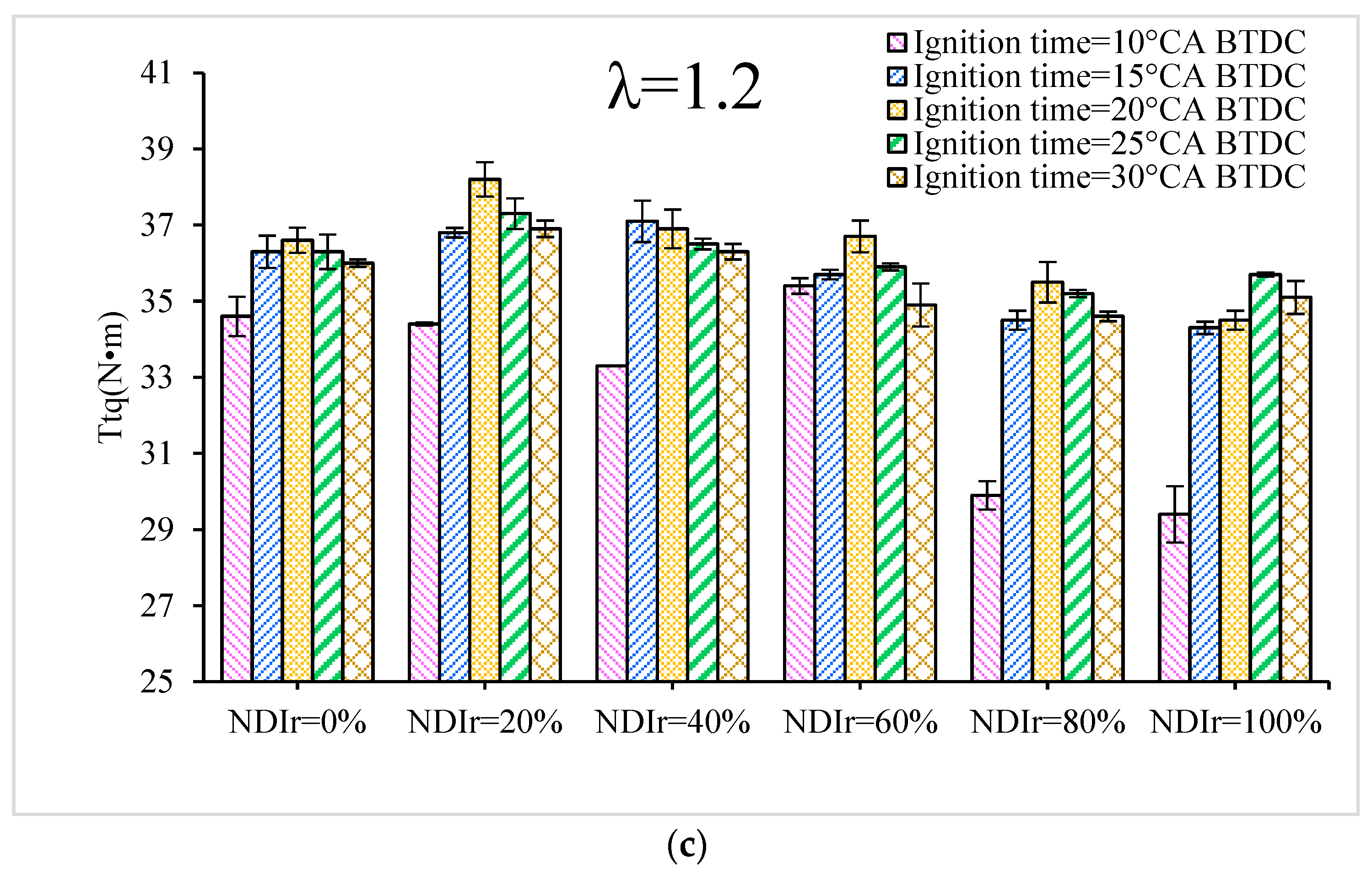 Sustainability 15 09696 g002b Sustainability 15 09696 g002b