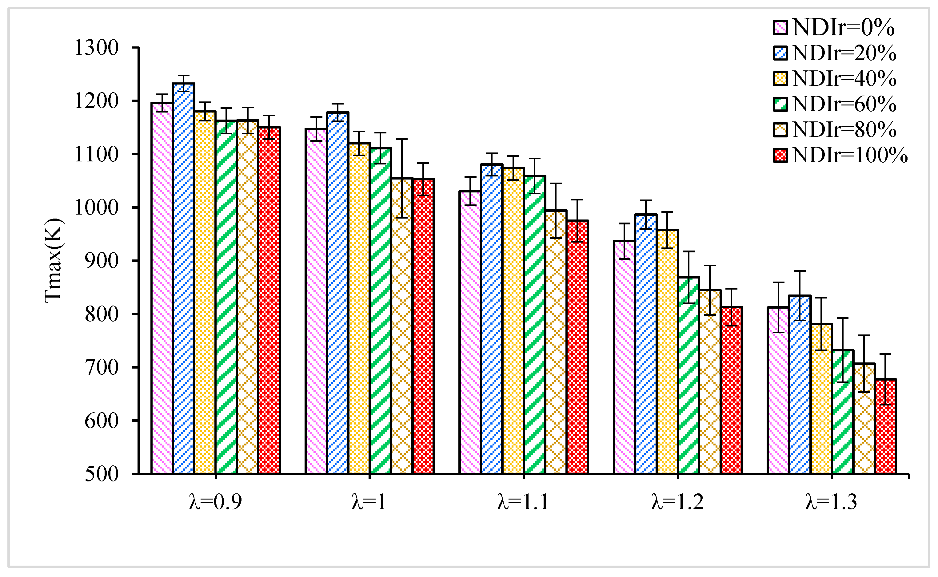 Sustainability 15 09696 g005 Sustainability 15 09696 g005