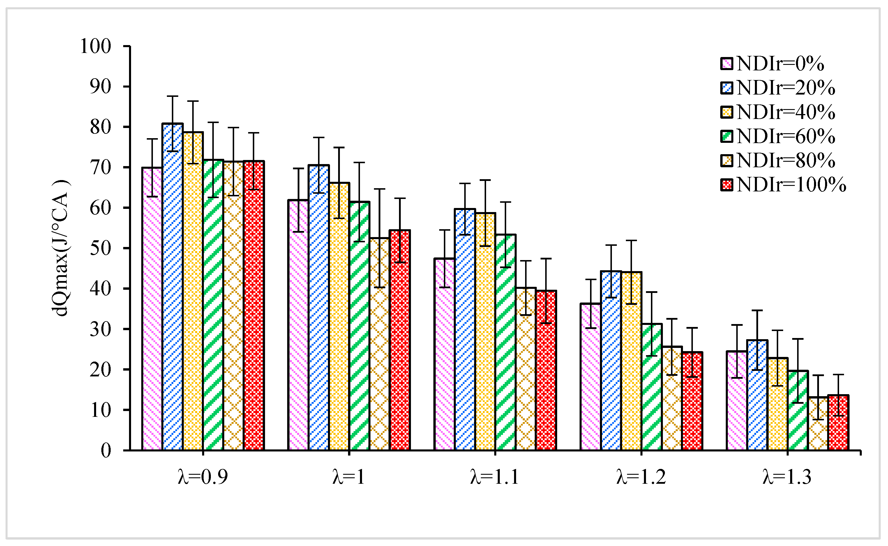 Sustainability 15 09696 g006 Sustainability 15 09696 g006