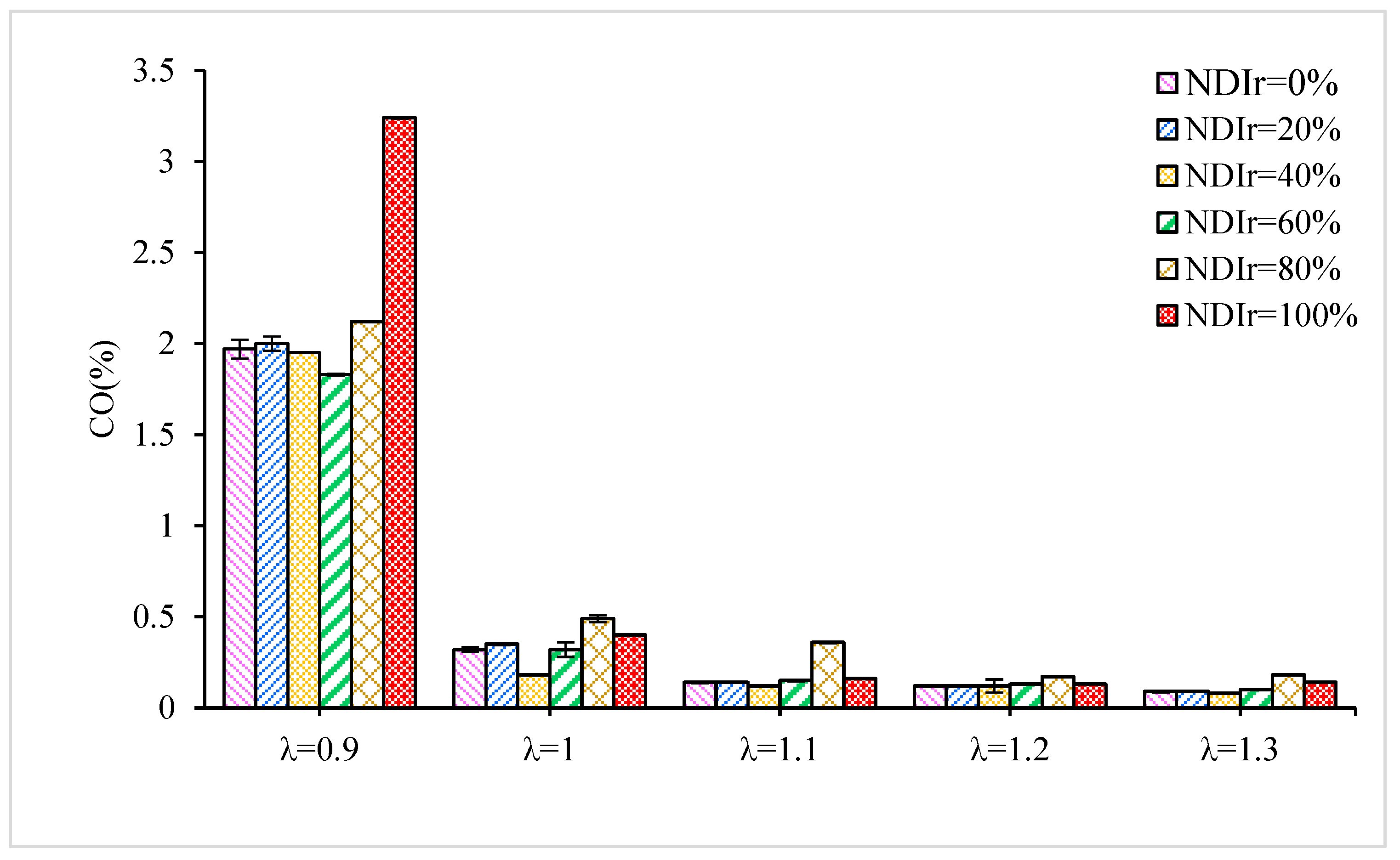 Sustainability 15 09696 g011 Sustainability 15 09696 g011