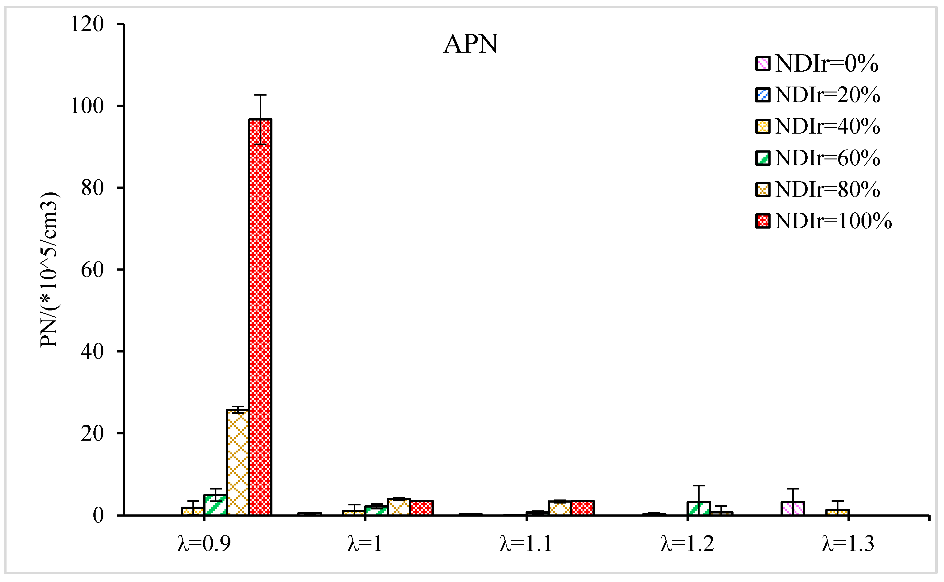 Sustainability 15 09696 g013 Sustainability 15 09696 g013