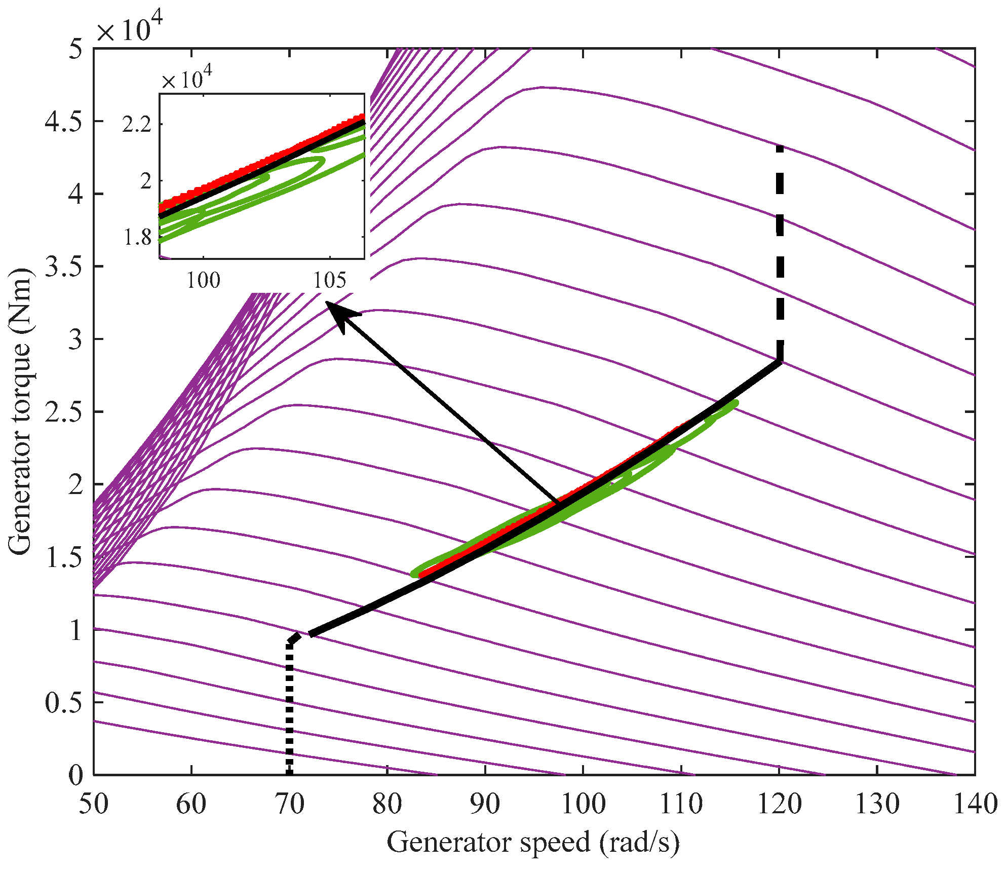 Sustainability 15 09697 g009