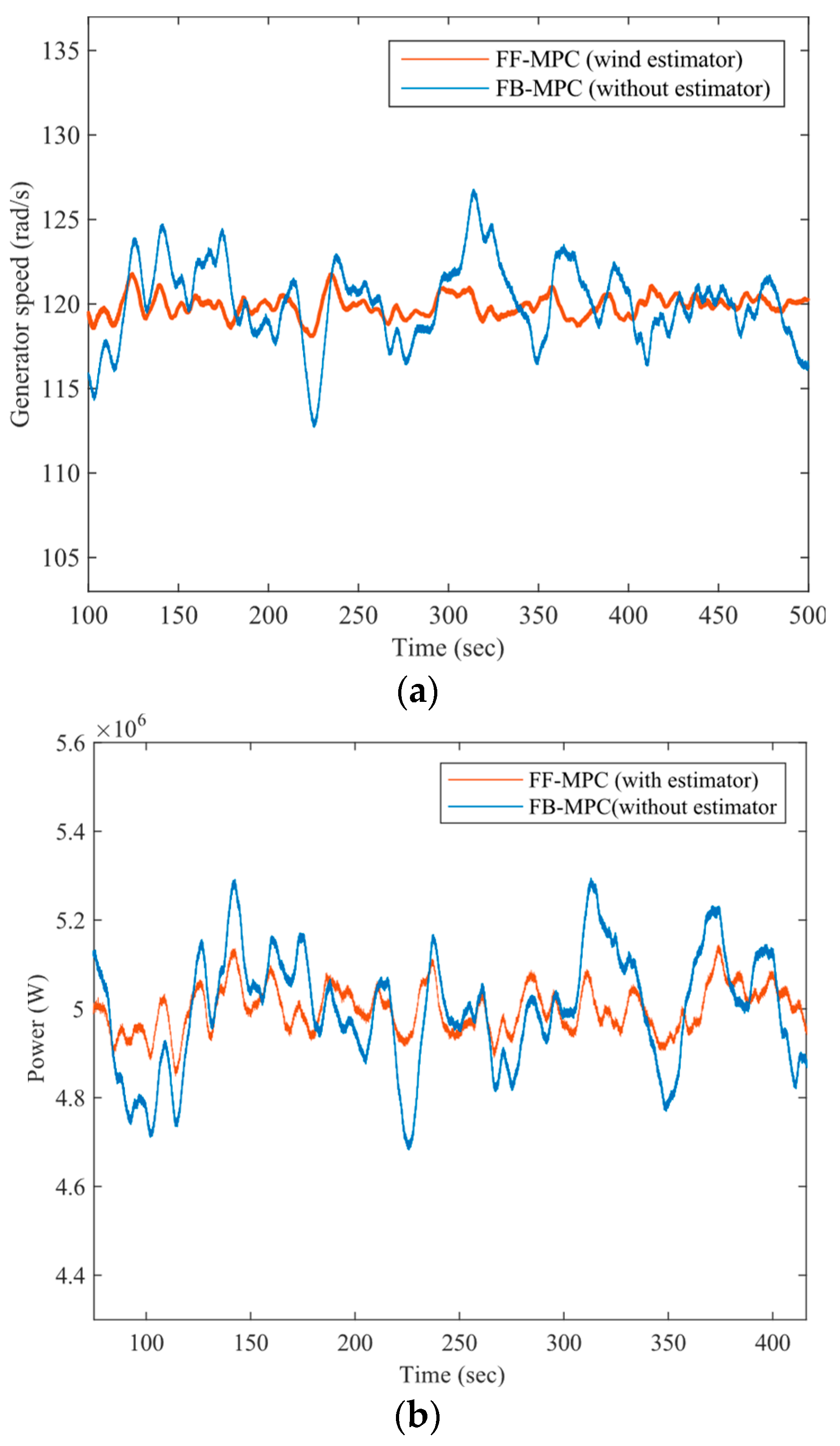 Sustainability 15 09697 g012
