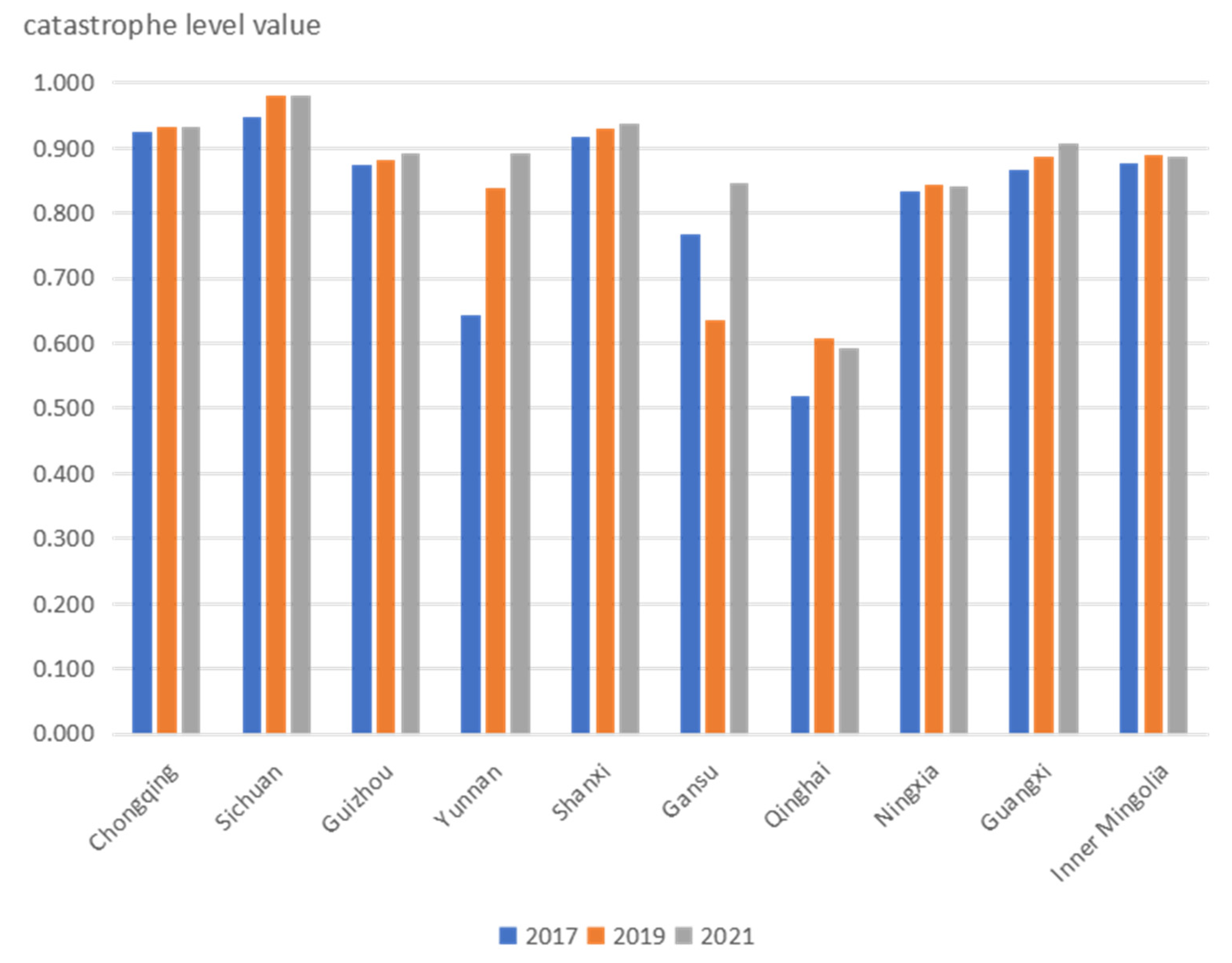 Sustainability 15 09698 g002 Sustainability 15 09698 g002