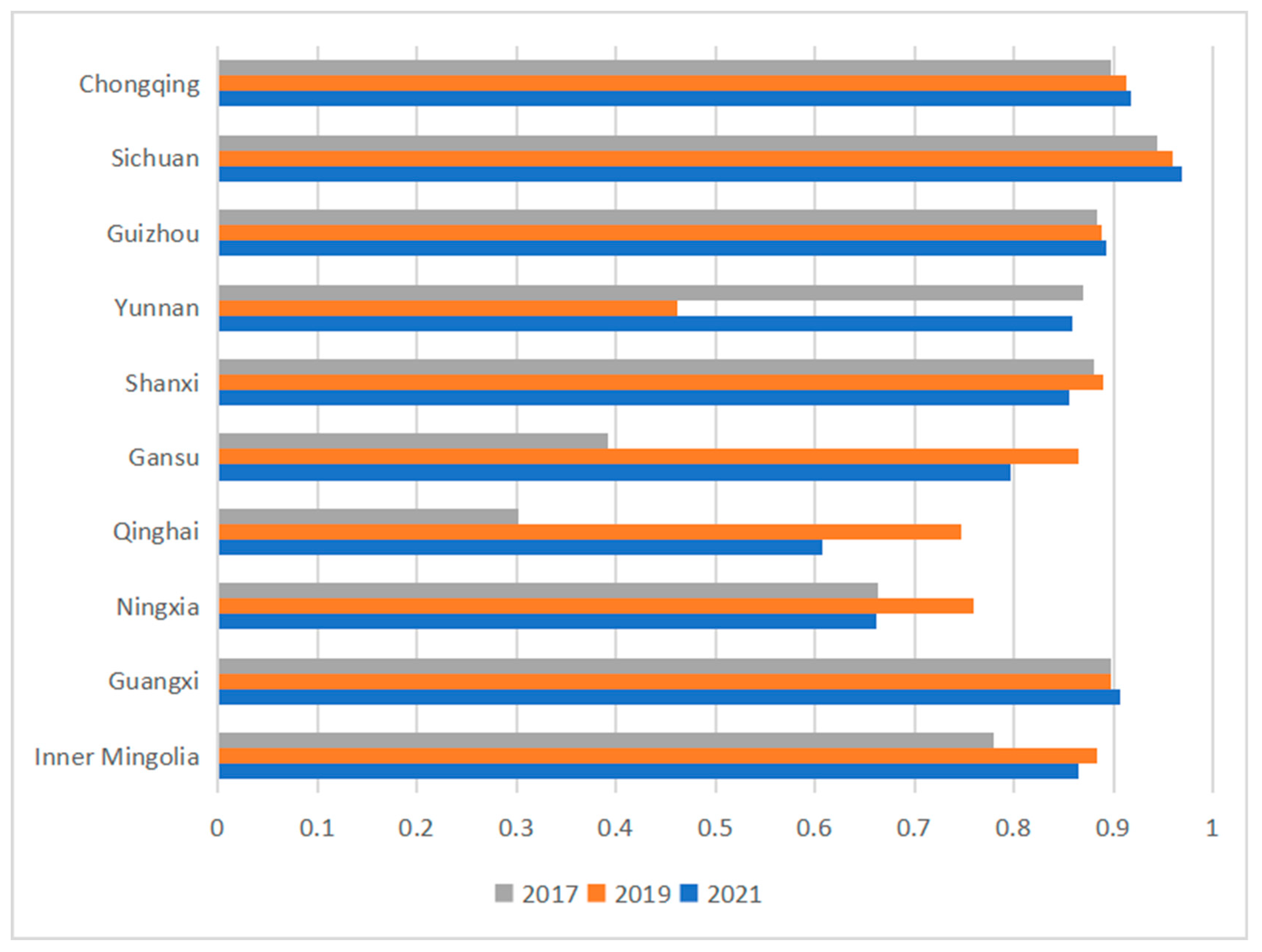 Sustainability 15 09698 g005 Sustainability 15 09698 g005