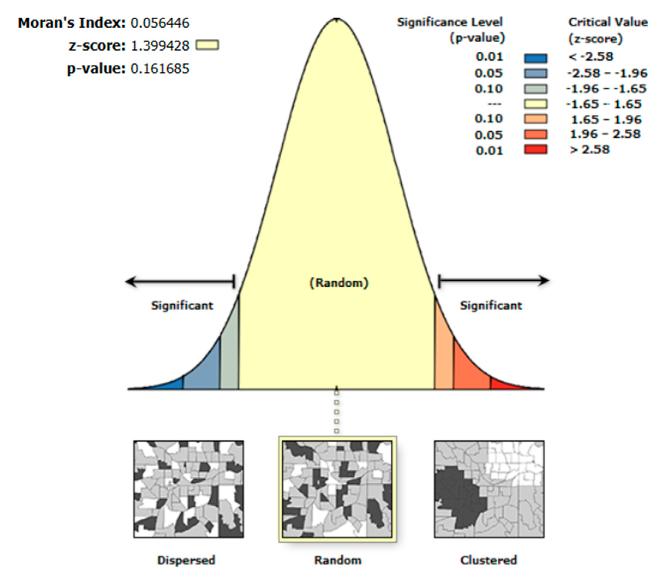 Sustainability 15 09698 g010 Sustainability 15 09698 g010