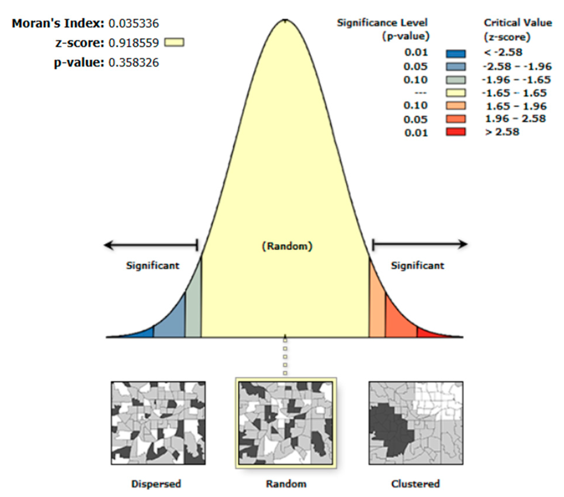 Sustainability 15 09698 g011 Sustainability 15 09698 g011