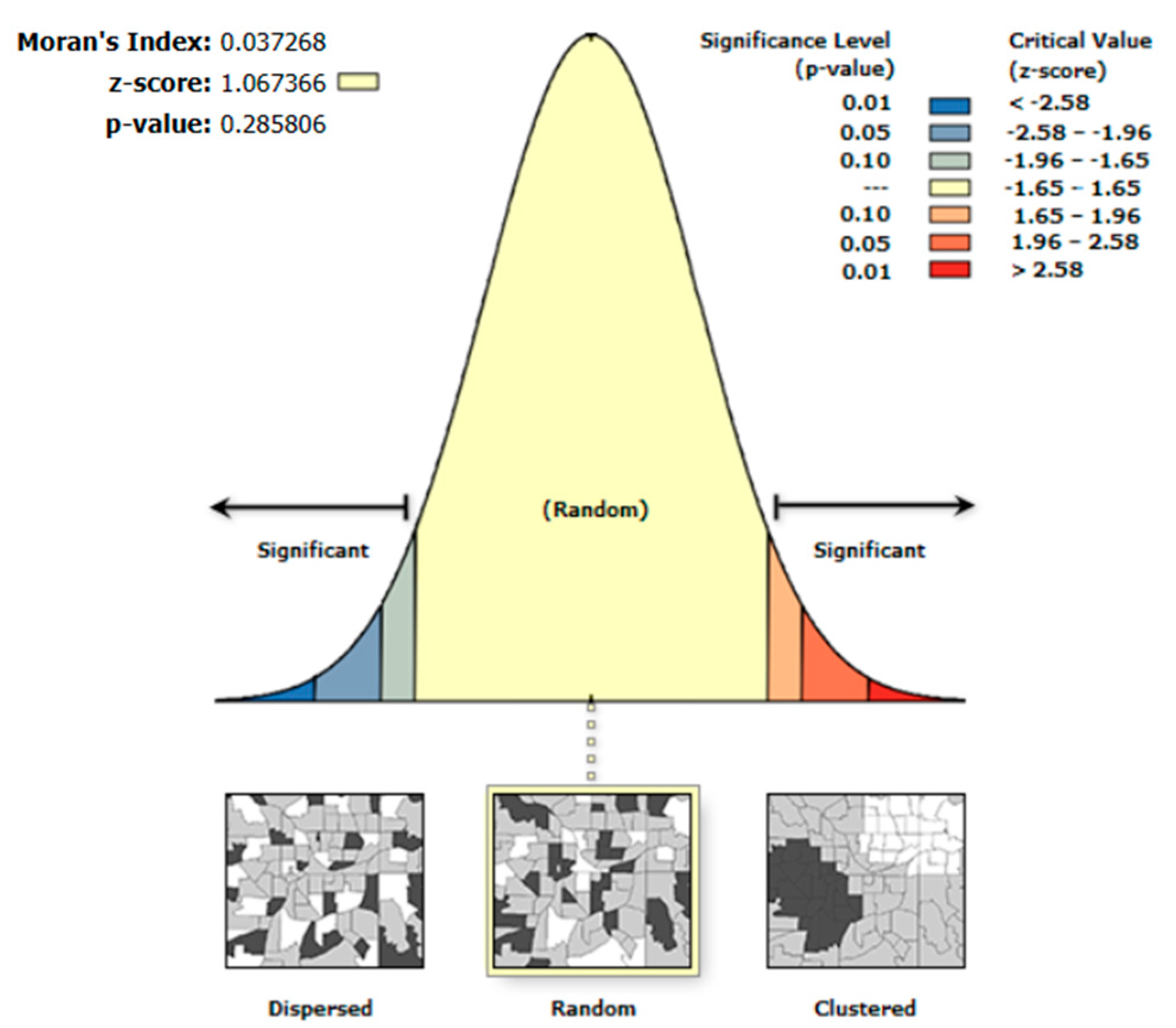 Sustainability 15 09698 g012 Sustainability 15 09698 g012