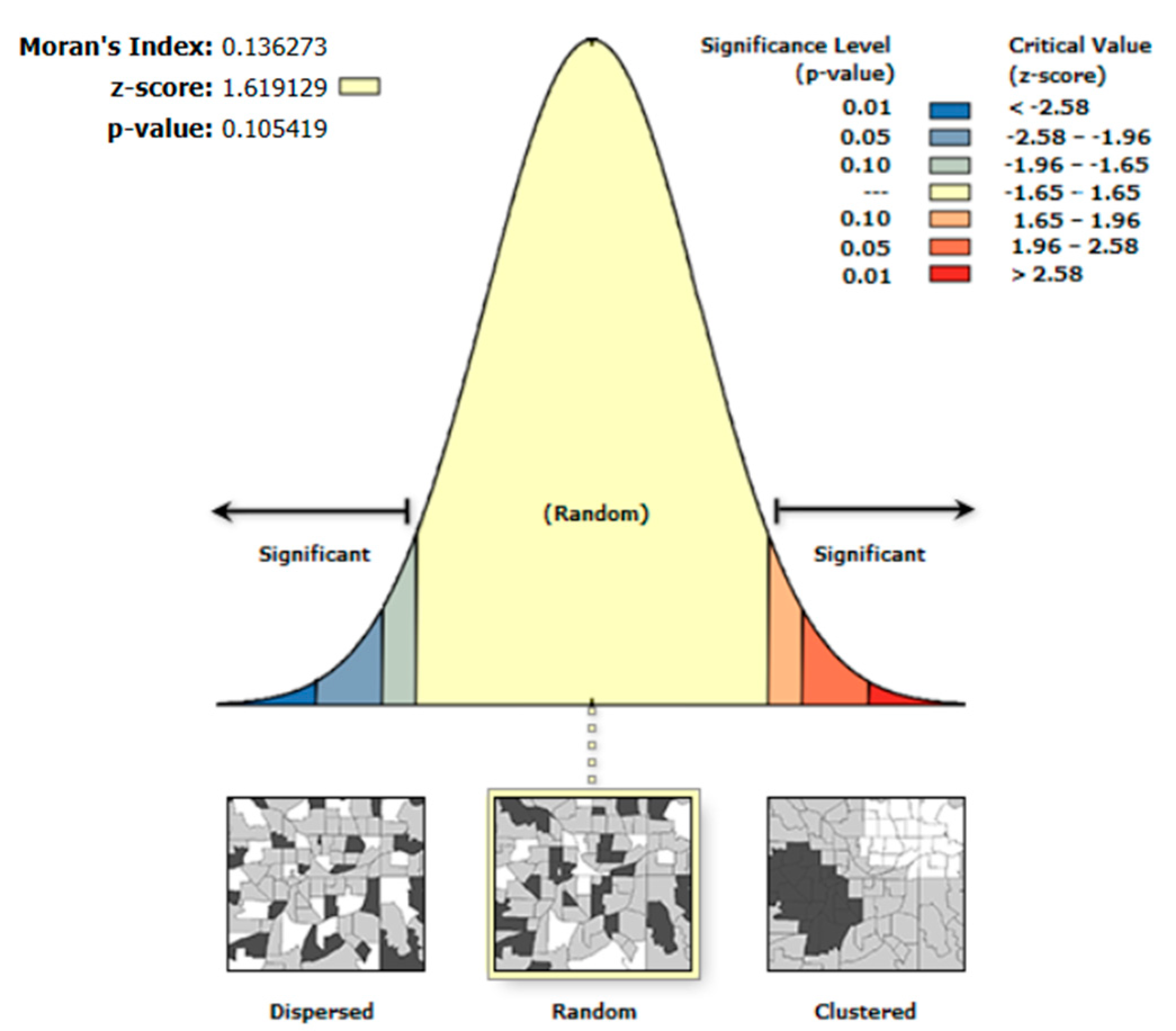 Sustainability 15 09698 g013 Sustainability 15 09698 g013