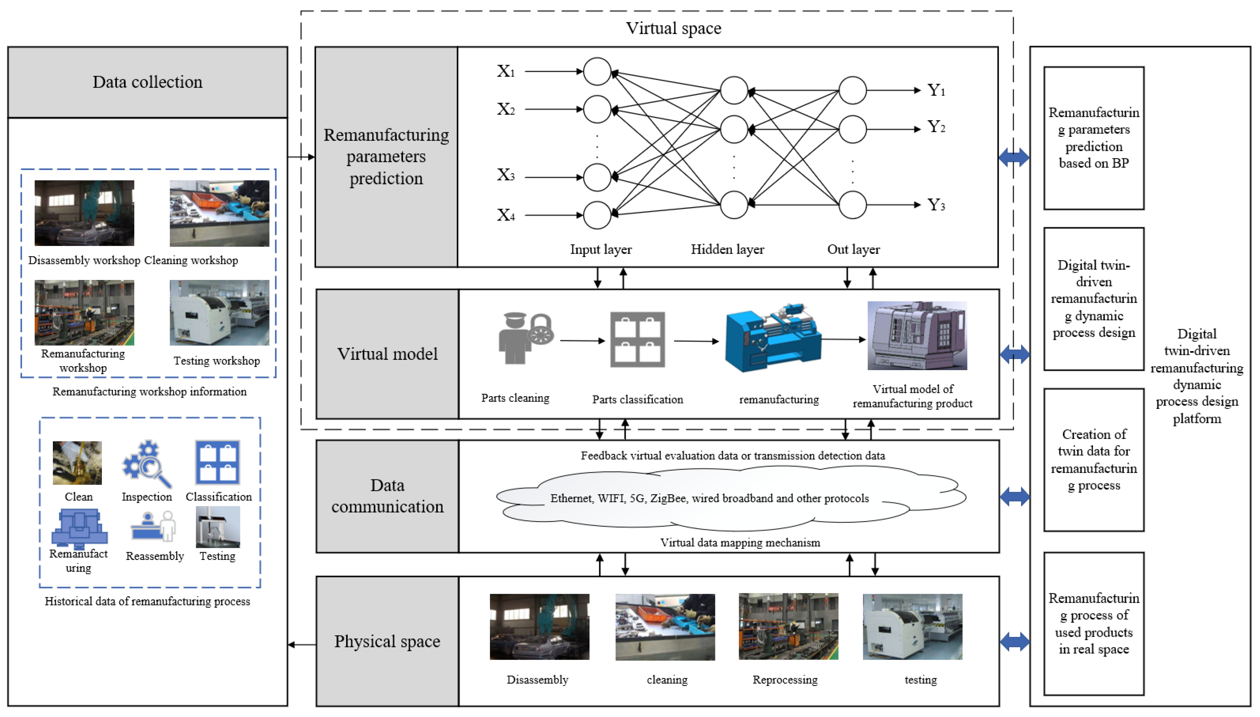 Sustainability 15 09702 g009
