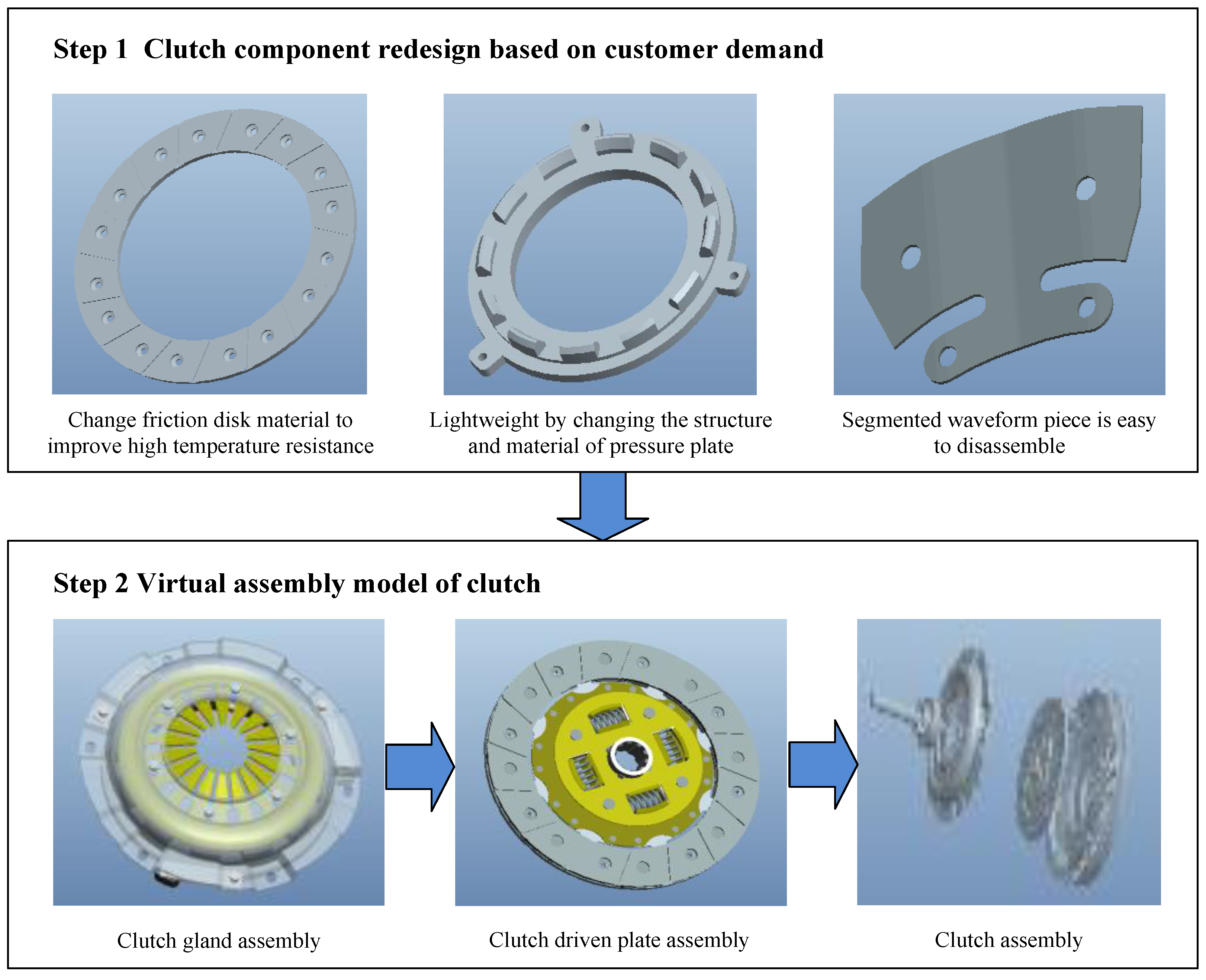 Sustainability 15 09702 g011