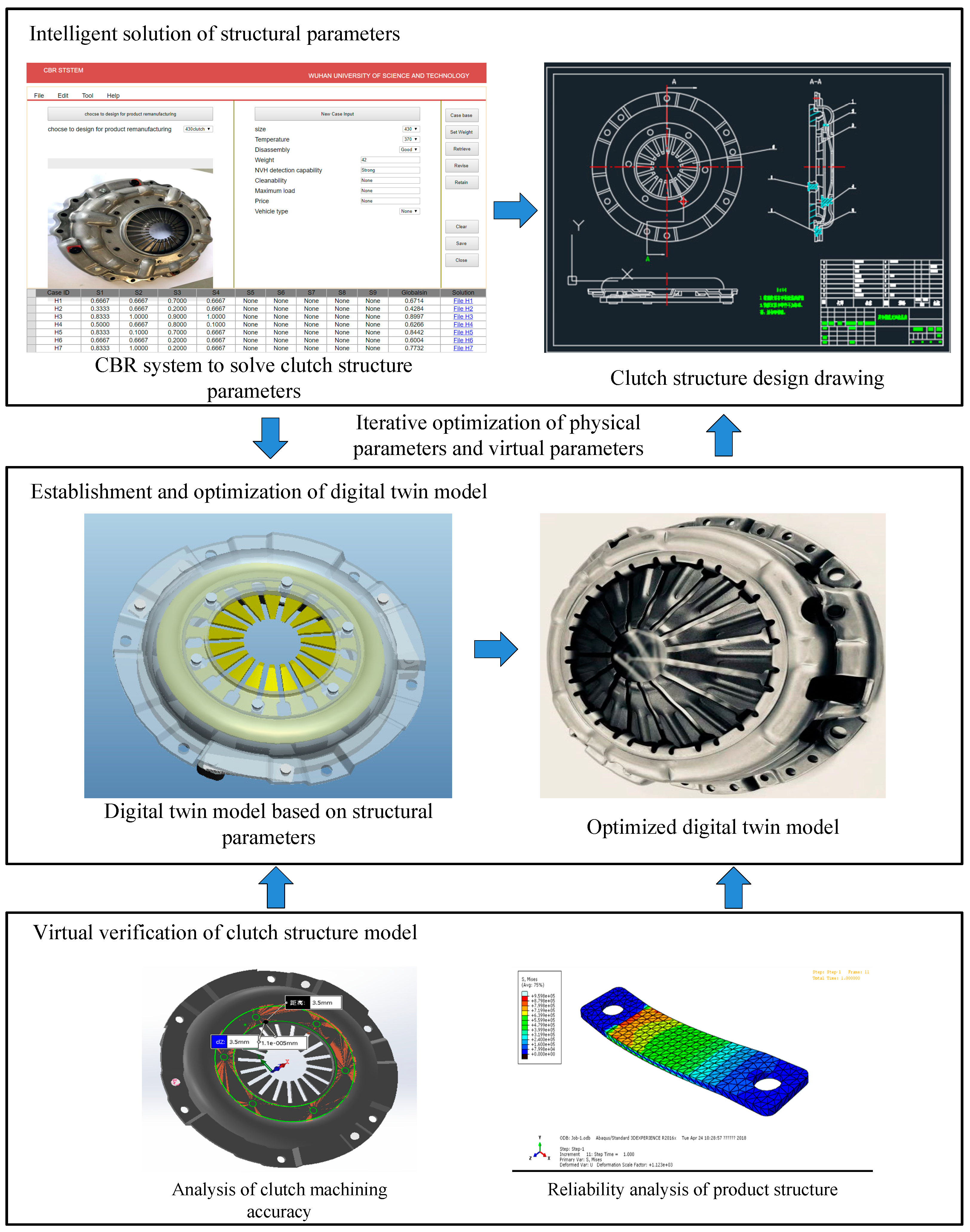 Sustainability 15 09702 g012