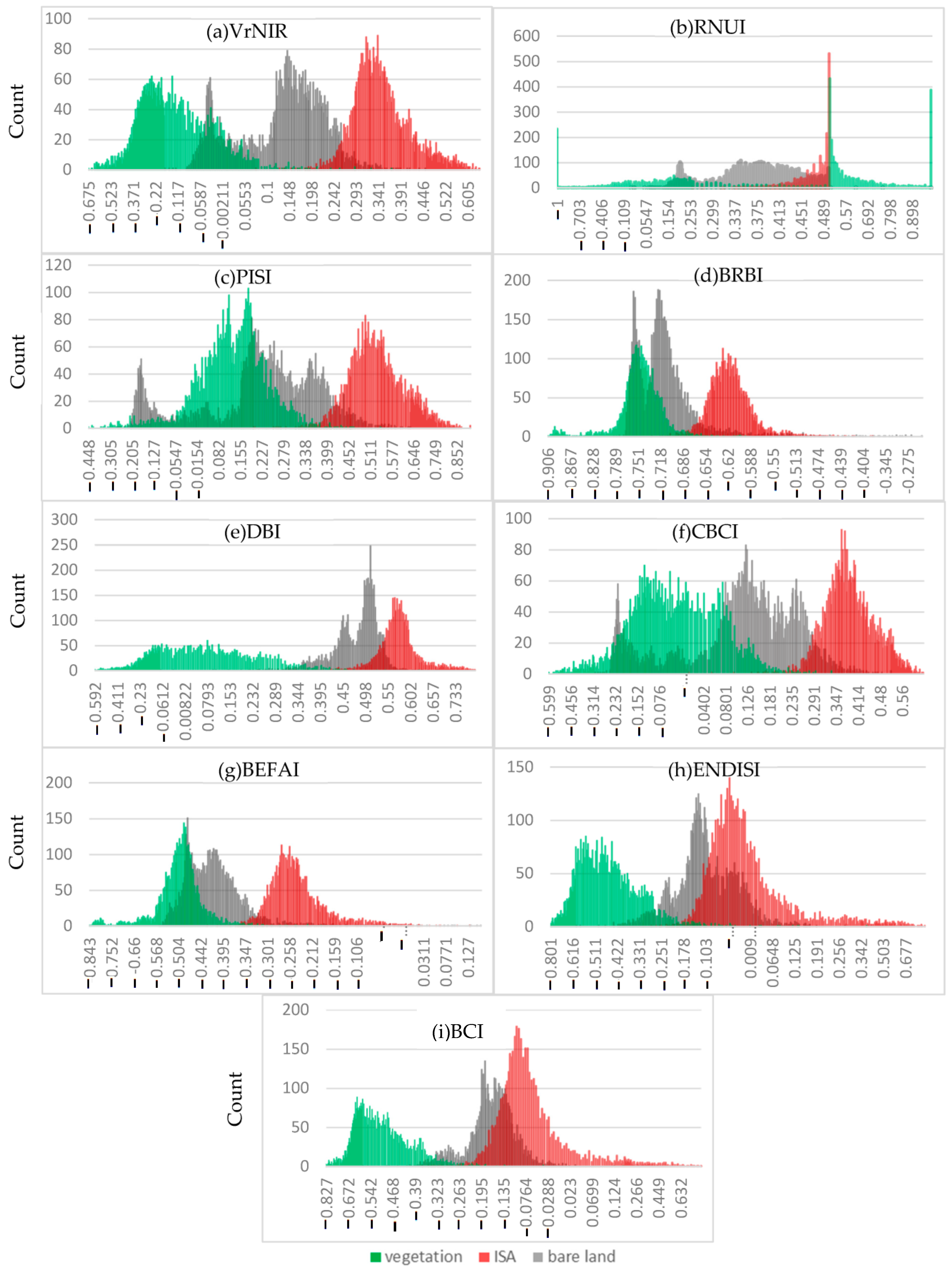 Sustainability 15 09704 g003 Sustainability 15 09704 g003