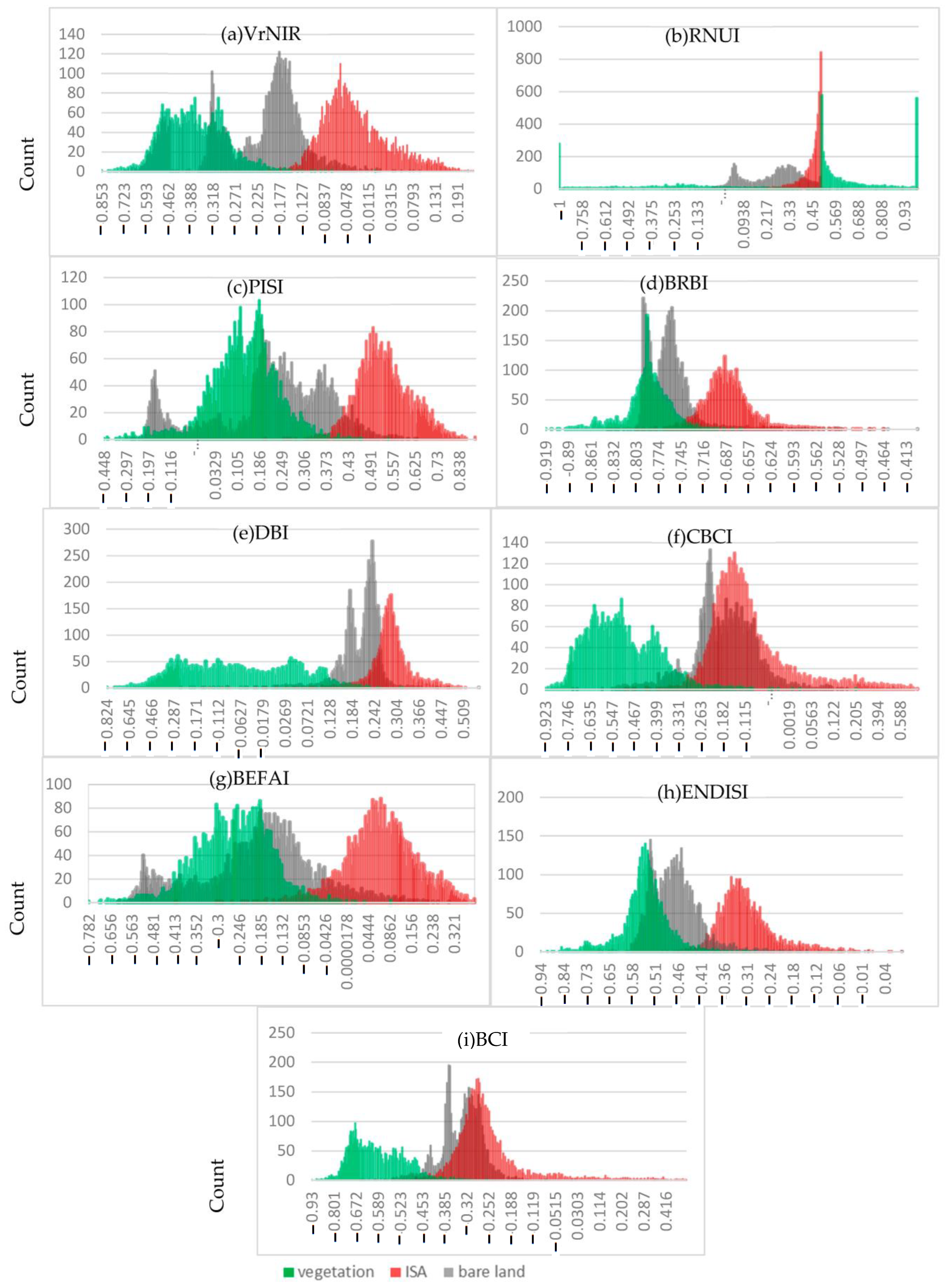 Sustainability 15 09704 g004 Sustainability 15 09704 g004