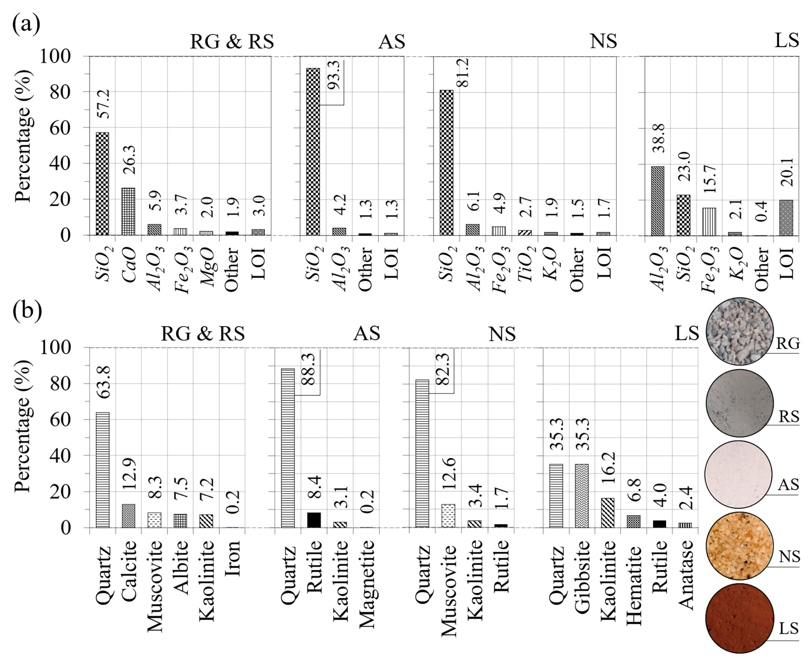 Sustainability 15 09705 g001 Sustainability 15 09705 g001