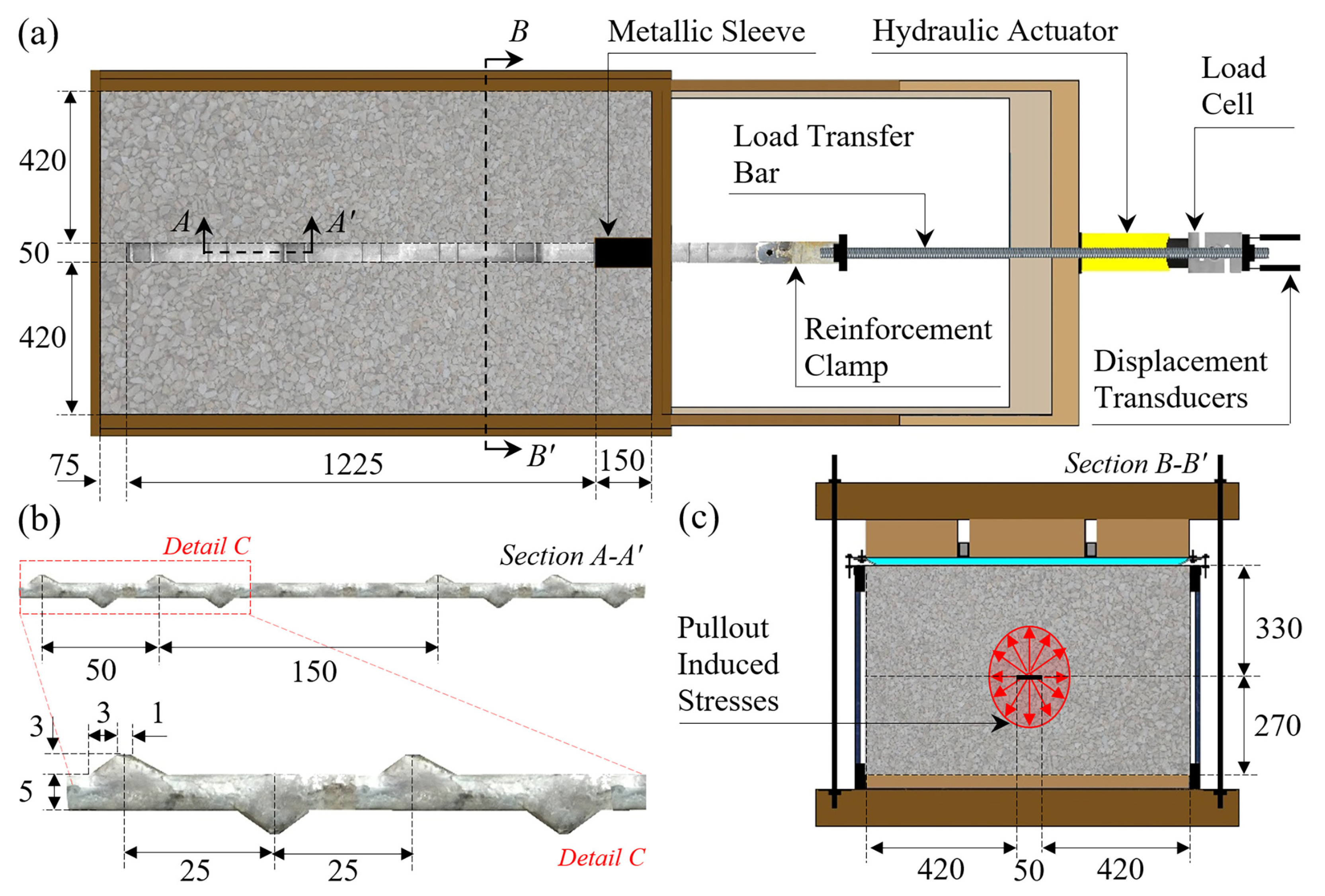 Sustainability 15 09705 g005 Sustainability 15 09705 g005