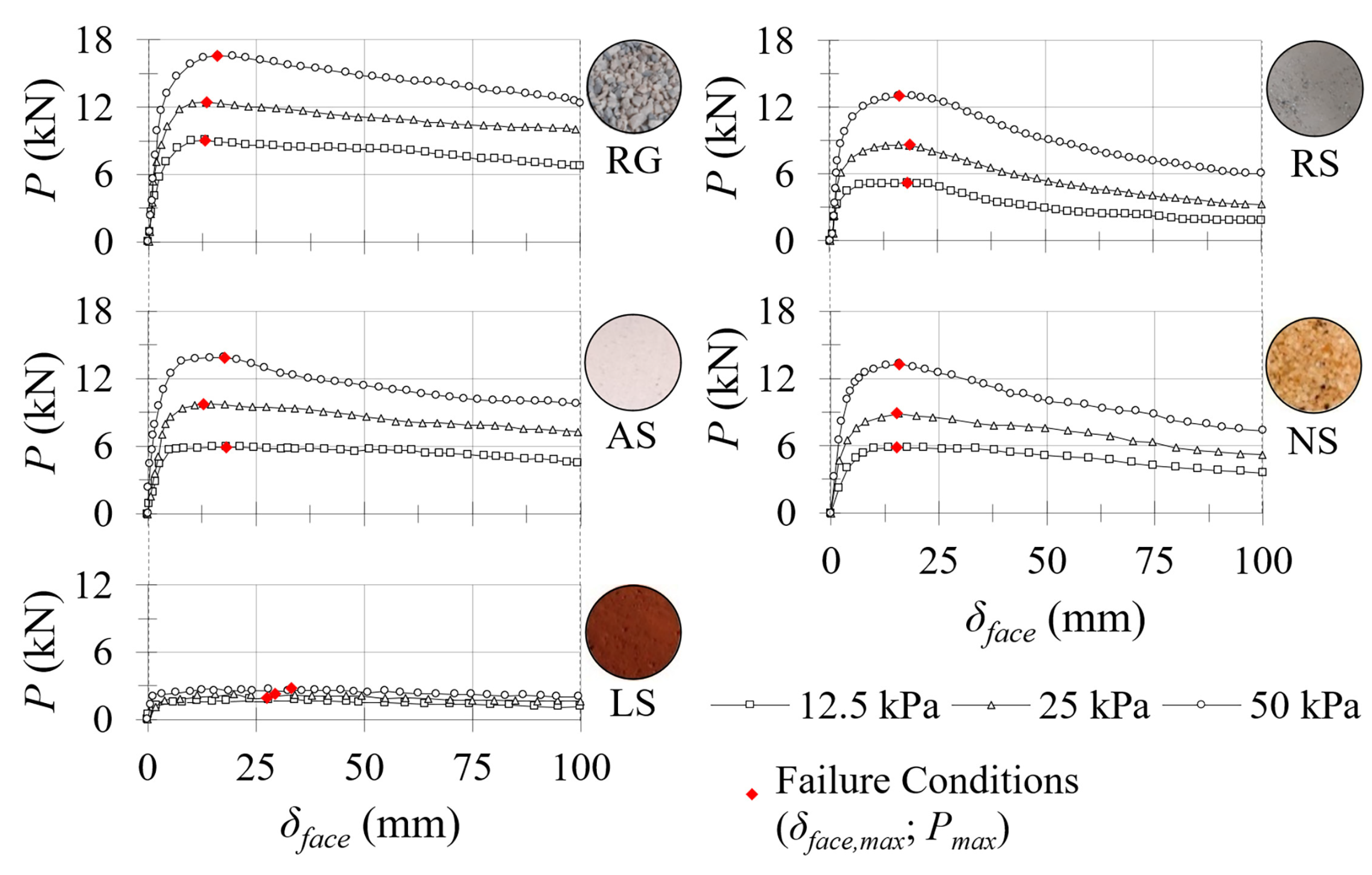 Sustainability 15 09705 g006 Sustainability 15 09705 g006