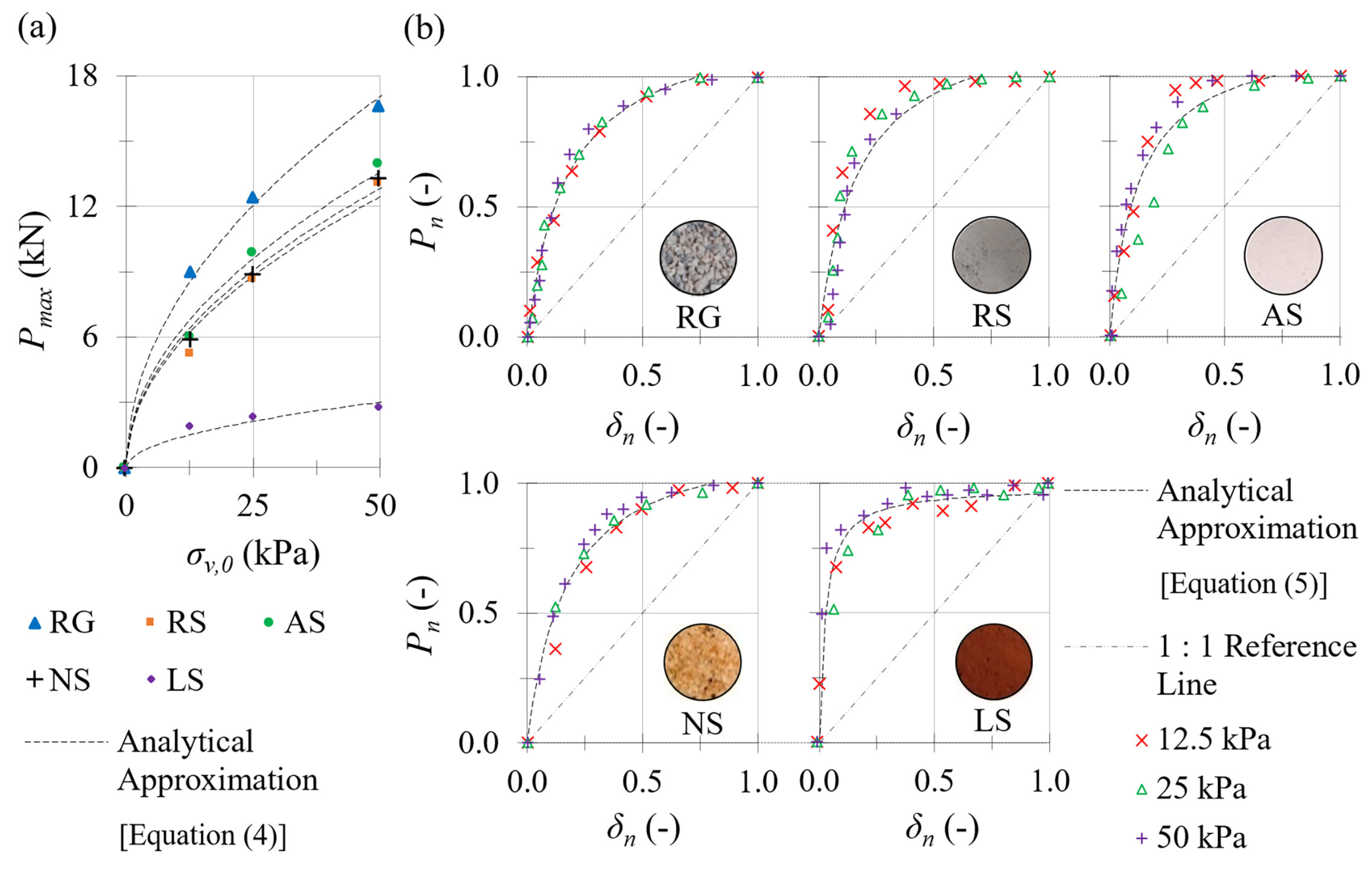 Sustainability 15 09705 g007 Sustainability 15 09705 g007