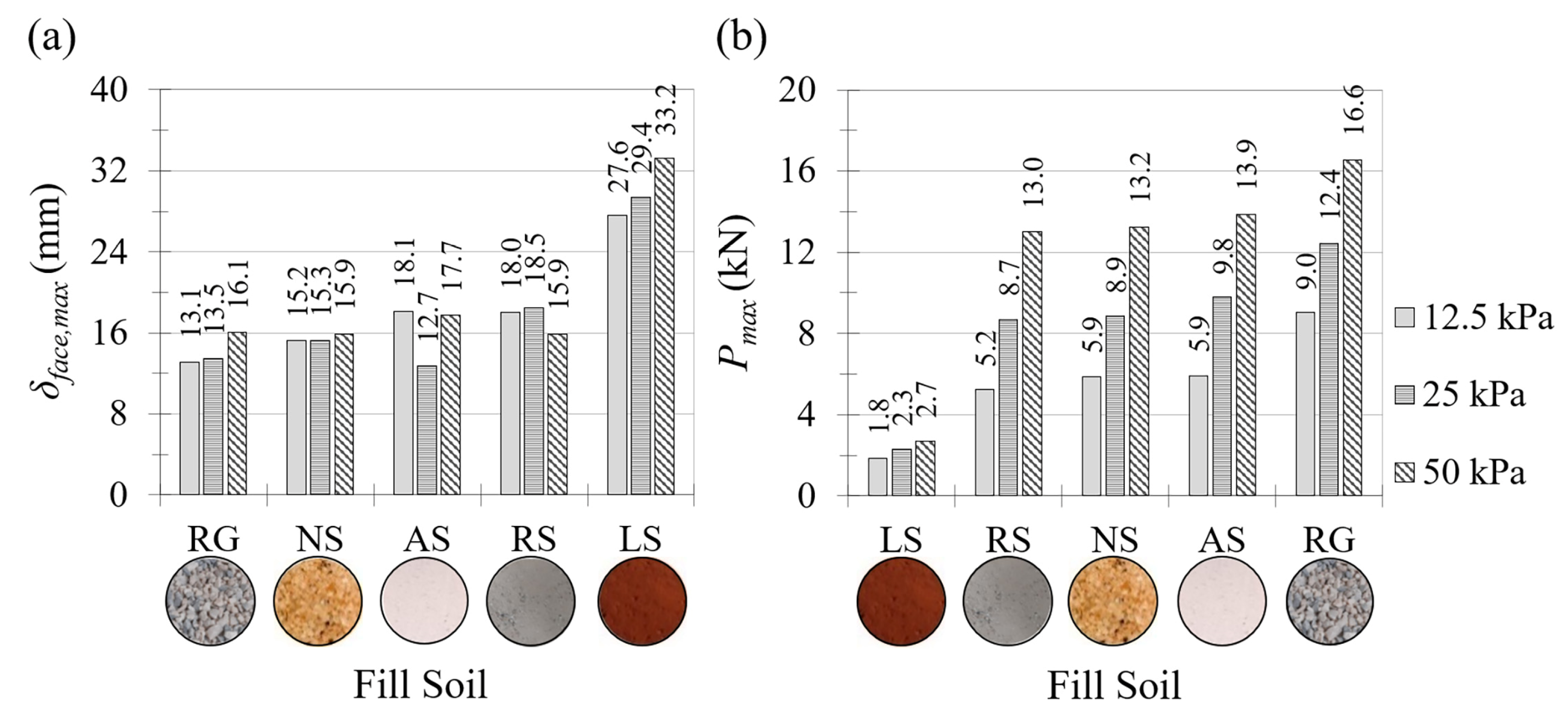Sustainability 15 09705 g008 Sustainability 15 09705 g008