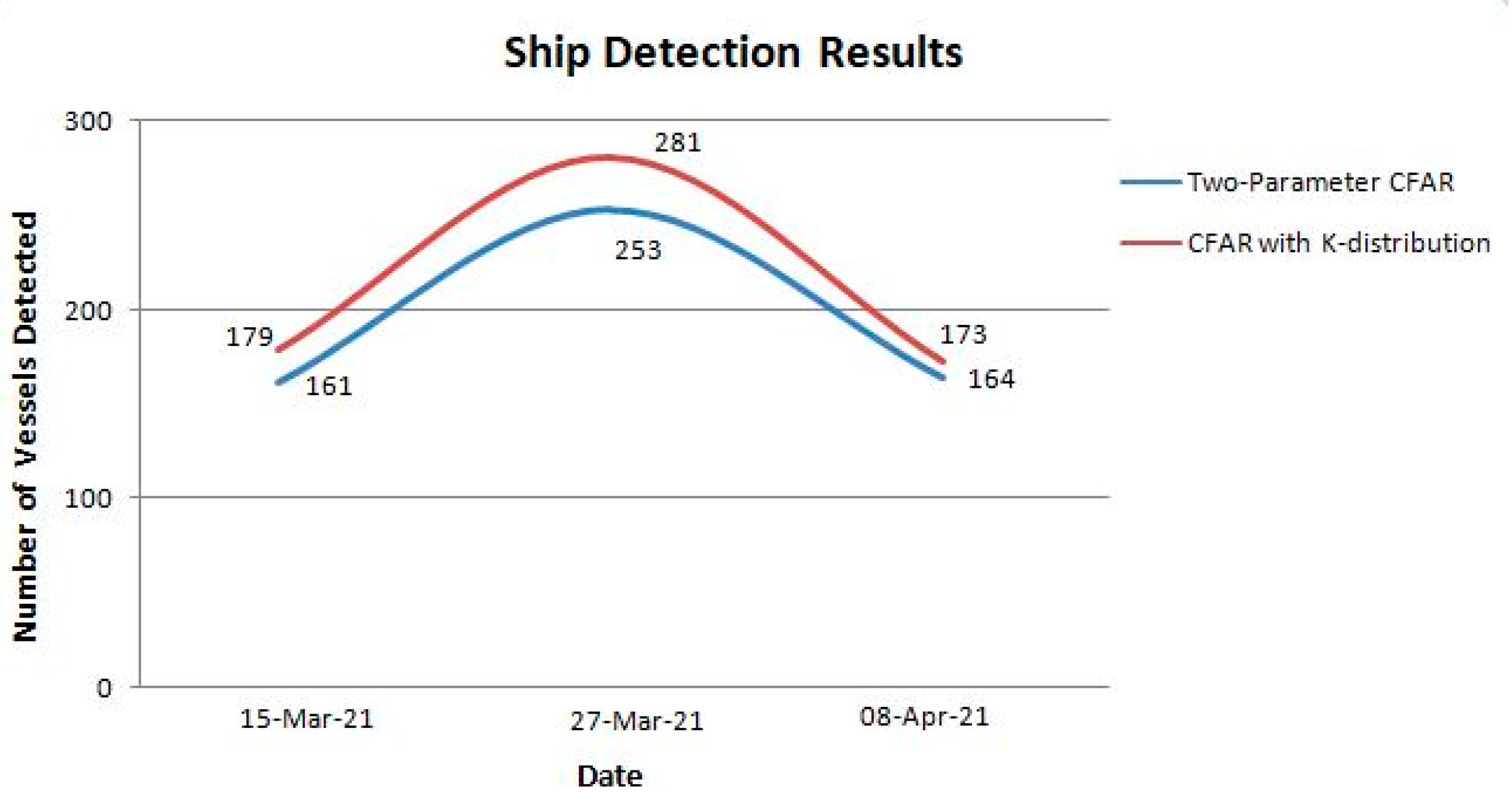 Sustainability 15 09706 g007 Sustainability 15 09706 g007
