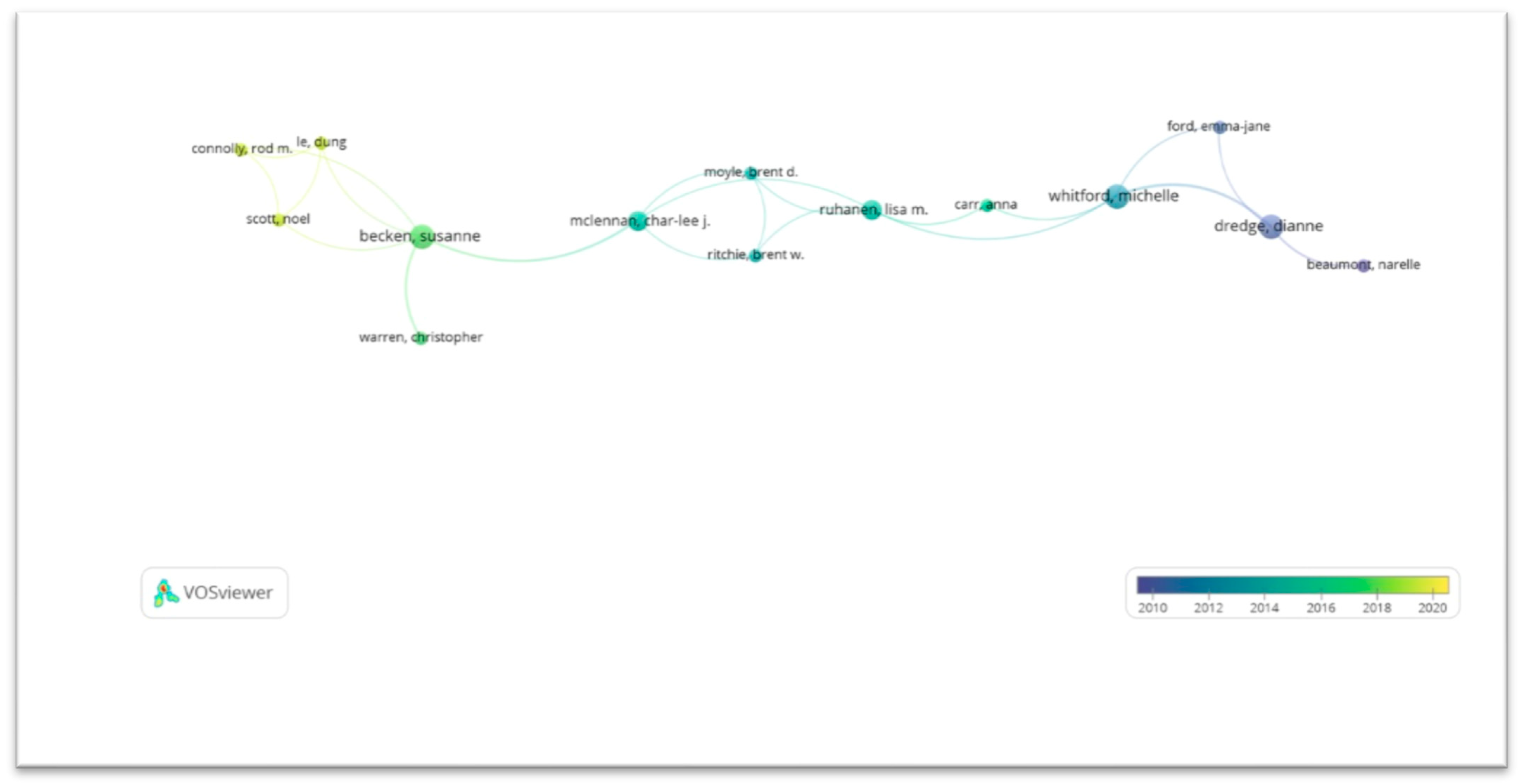 Sustainability 15 09712 g004 Sustainability 15 09712 g004