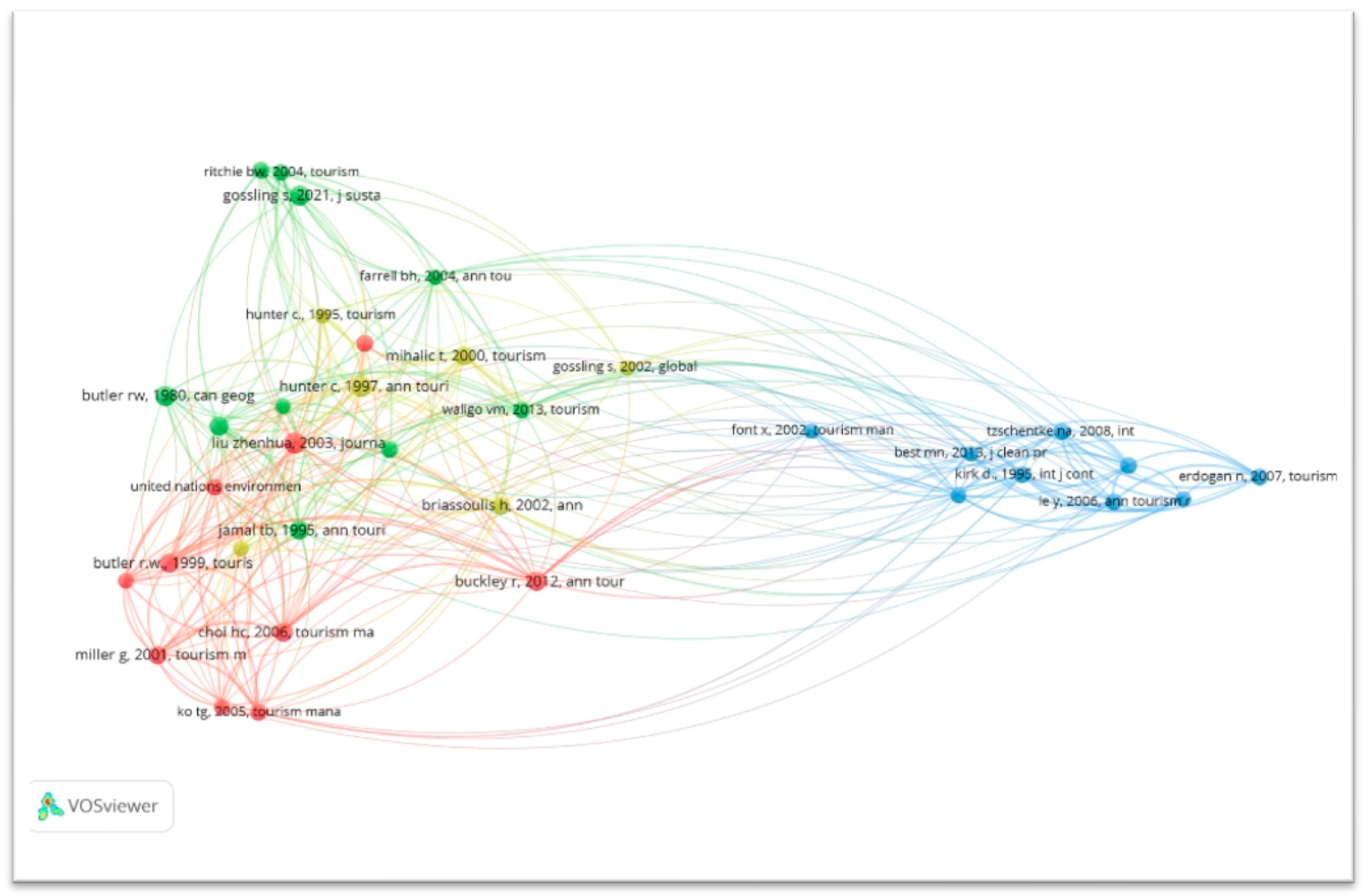 Sustainability 15 09712 g005 Sustainability 15 09712 g005