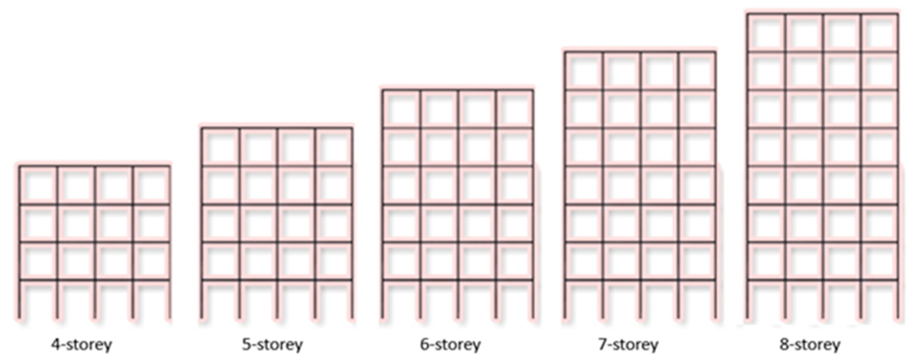 Sustainability 15 09715 g003 Sustainability 15 09715 g003