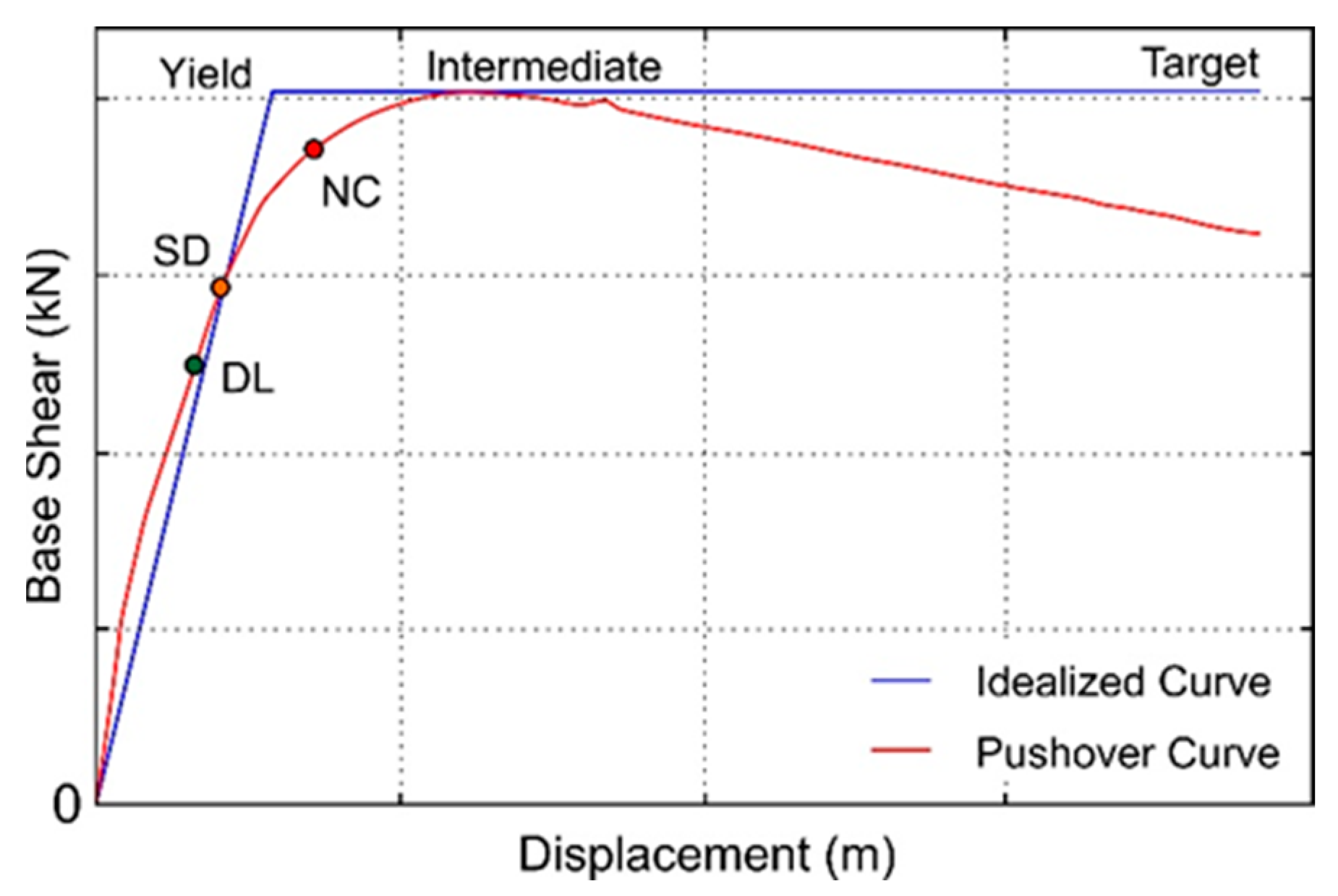 Sustainability 15 09715 g004 Sustainability 15 09715 g004